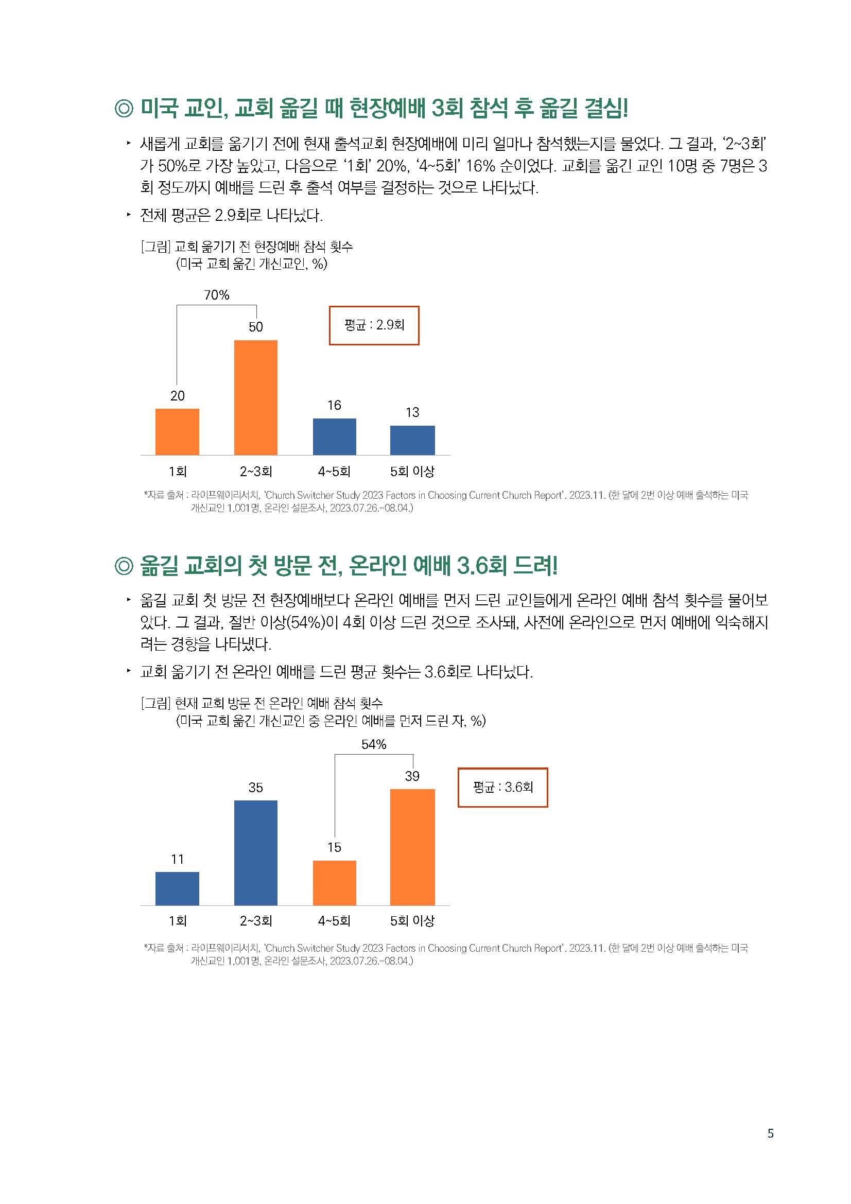 주간리포트218호_231205_페이지_05.jpg