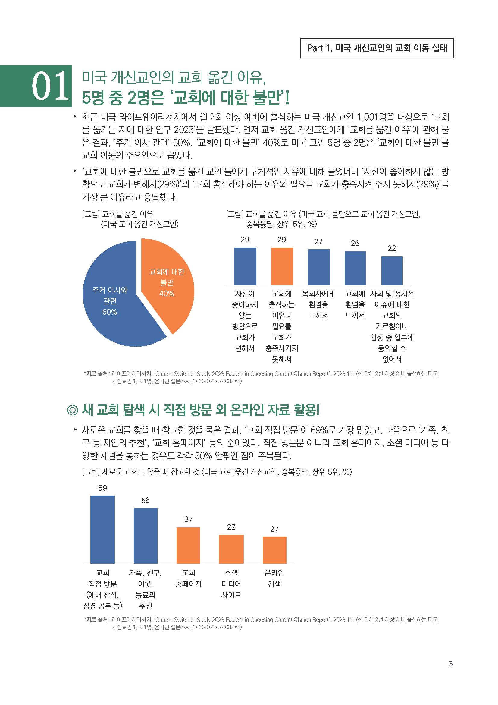 주간리포트218호_231205_페이지_03.jpg