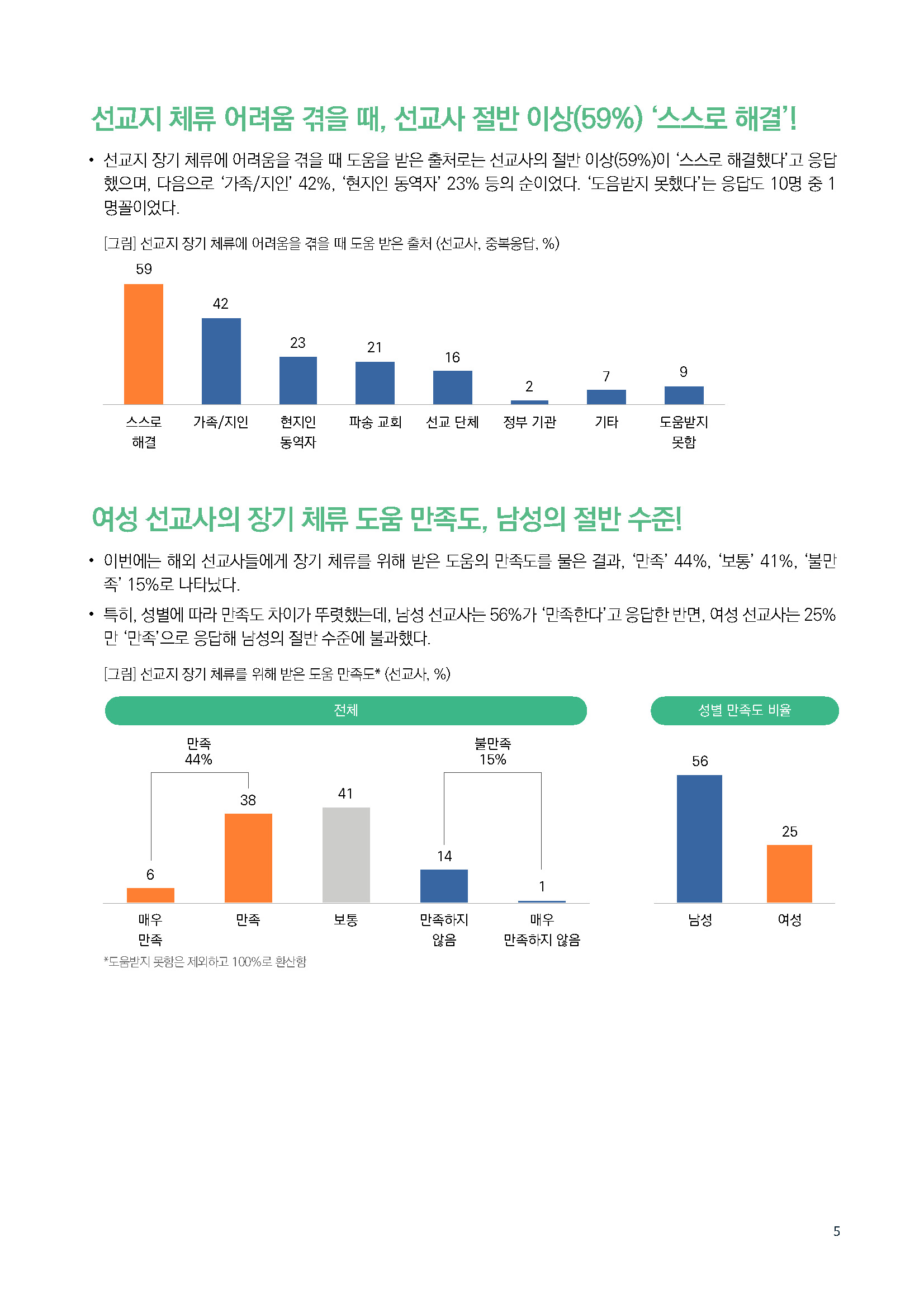 주간리포트302호_250909_페이지_05.jpg