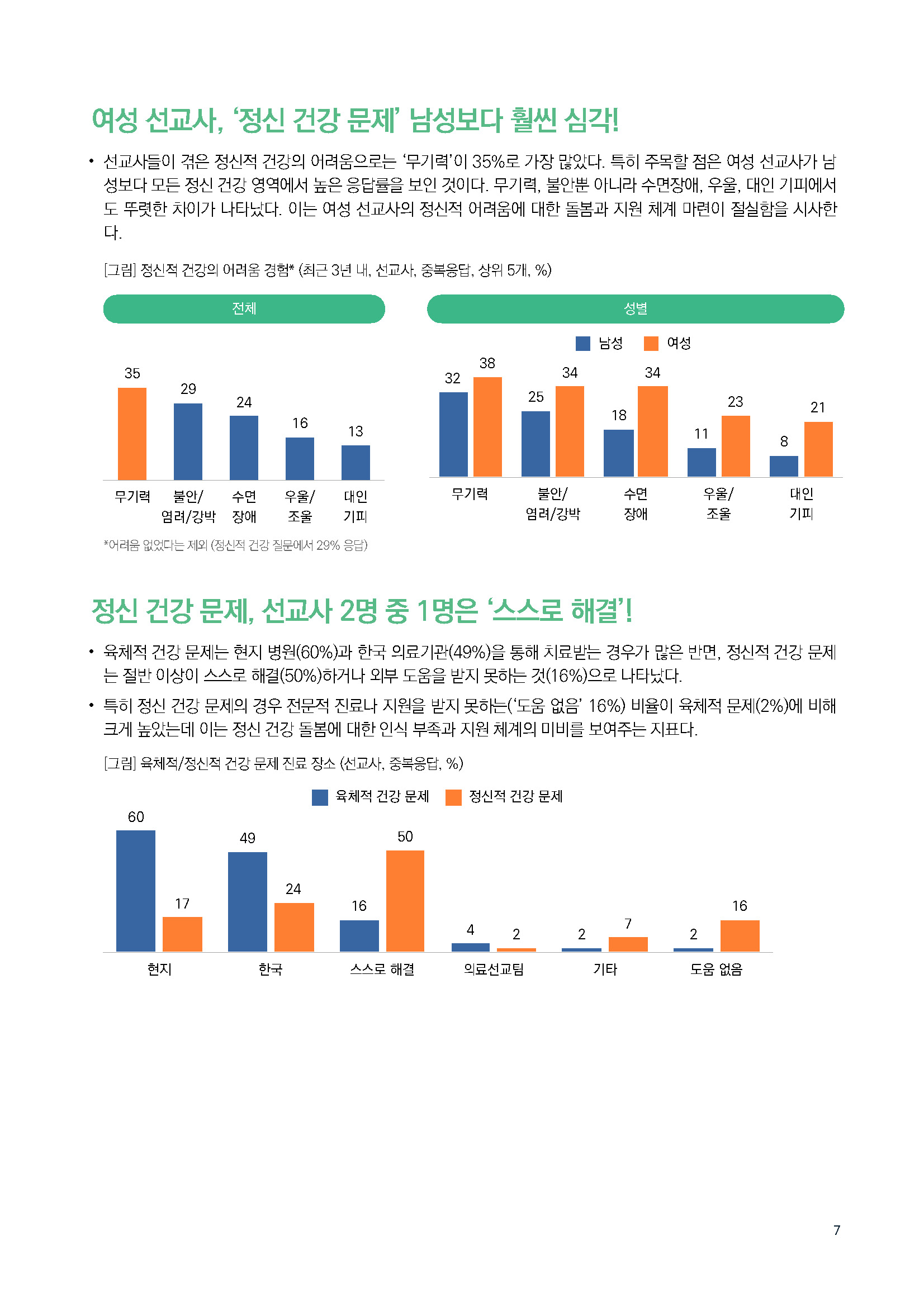 주간리포트302호_250909_페이지_07.jpg