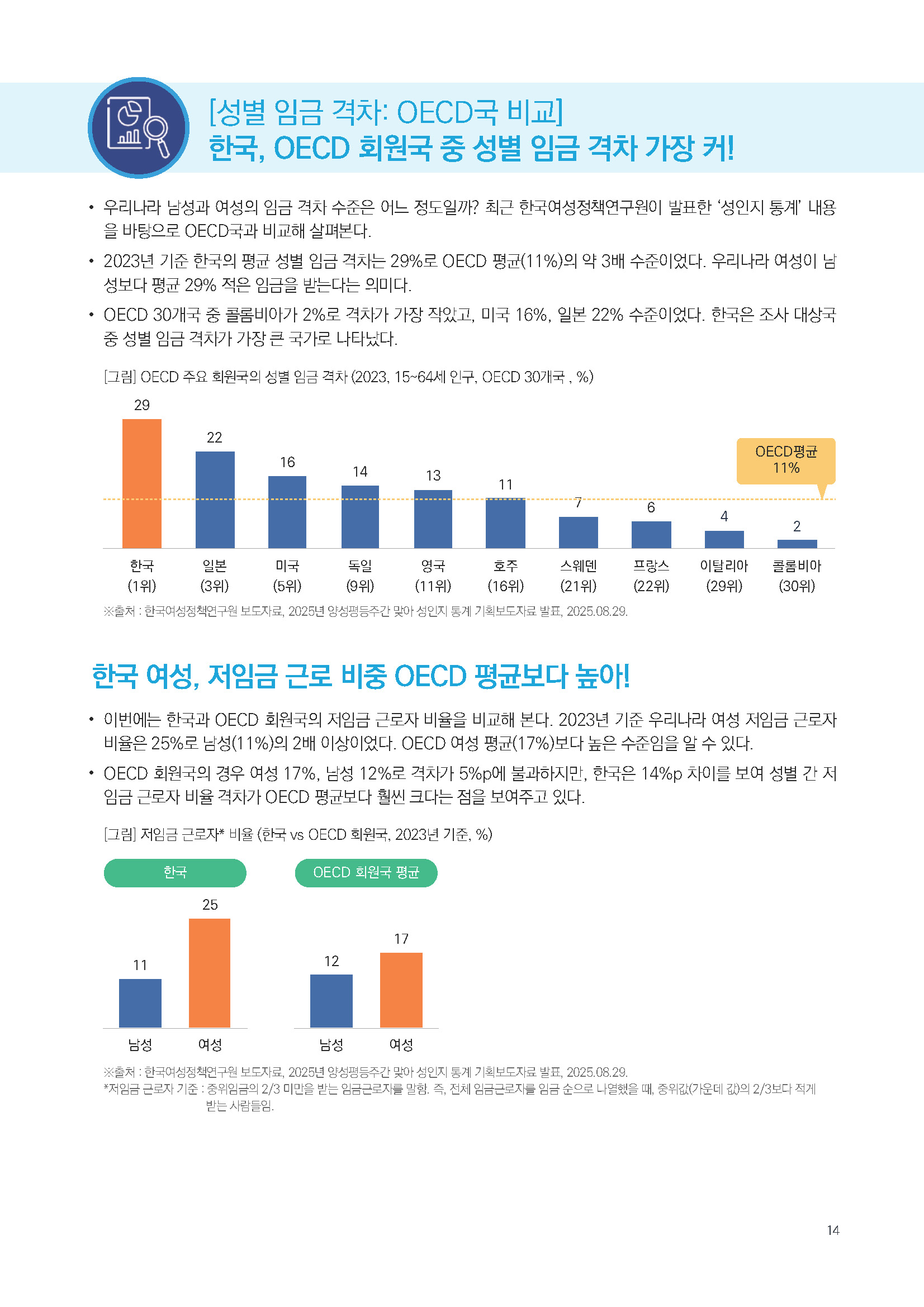 주간리포트302호_250909_페이지_14.jpg