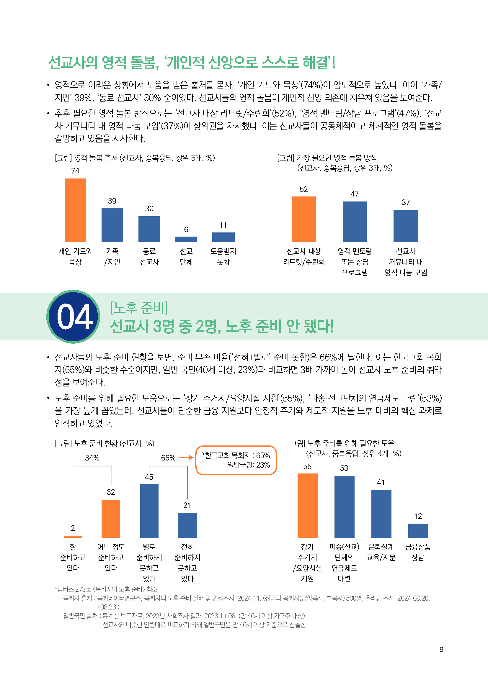 주간리포트302호_250909_페이지_09.jpg