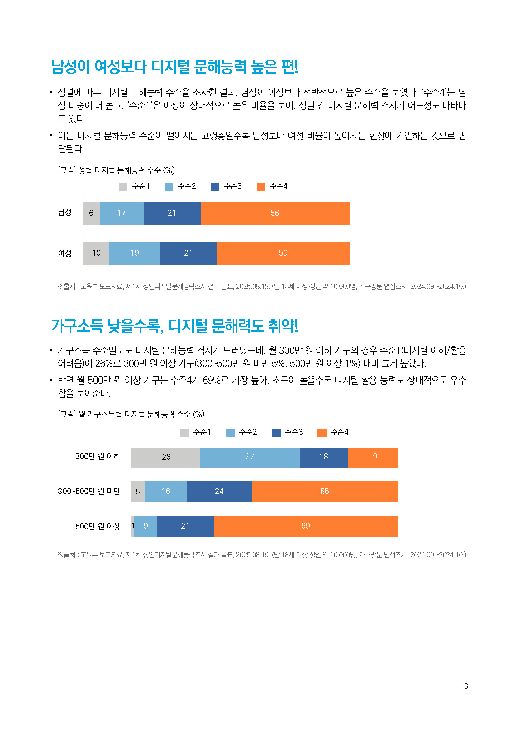 주간리포트302호_250909_페이지_13.jpg