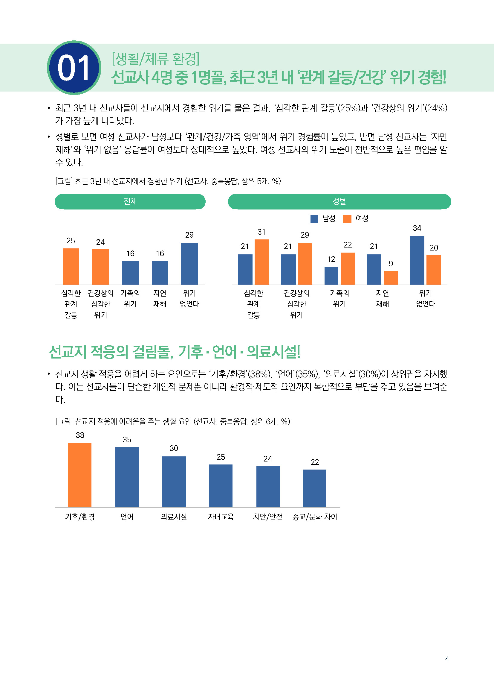 주간리포트302호_250909_페이지_04.jpg