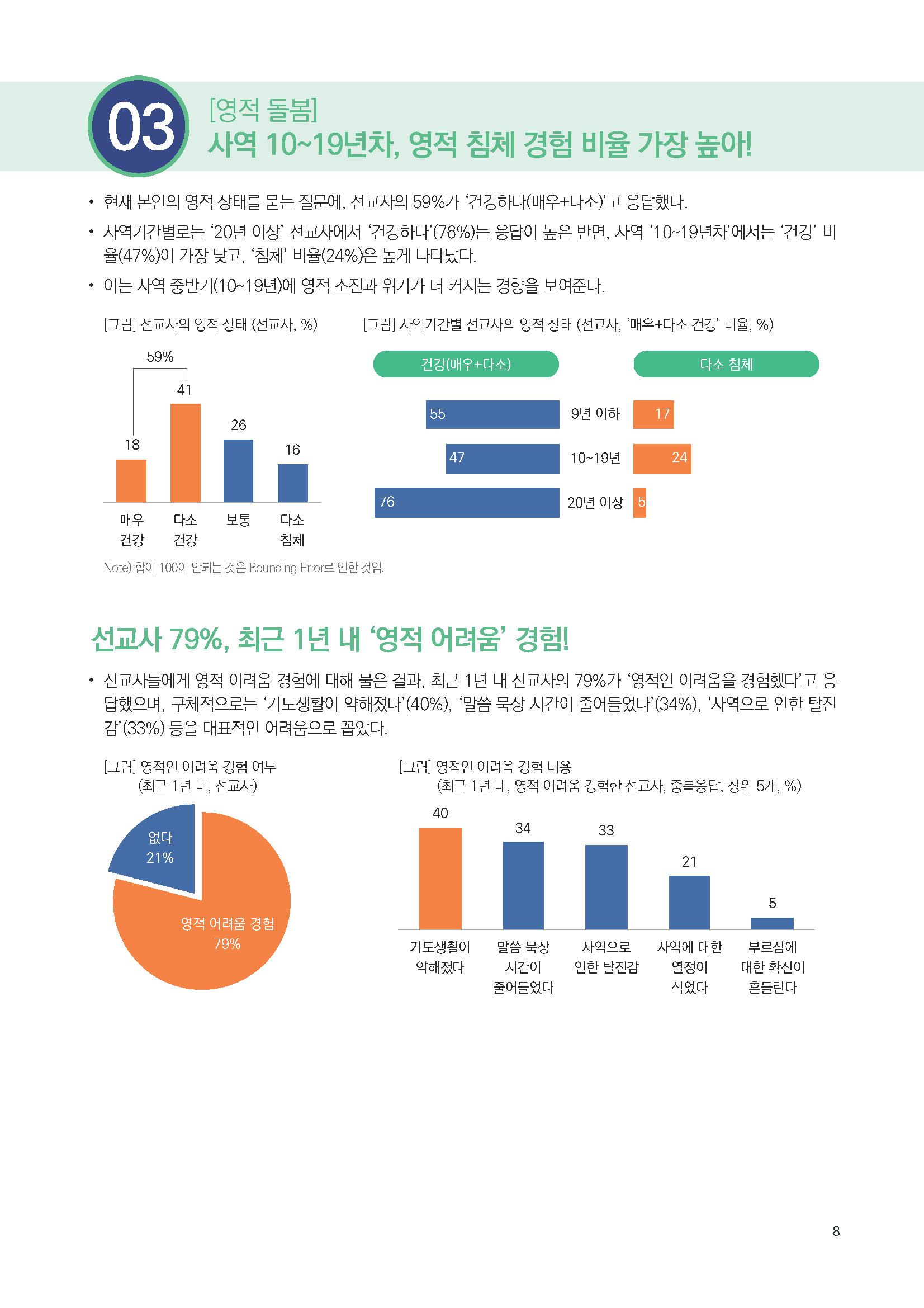 주간리포트302호_250909_페이지_08.jpg