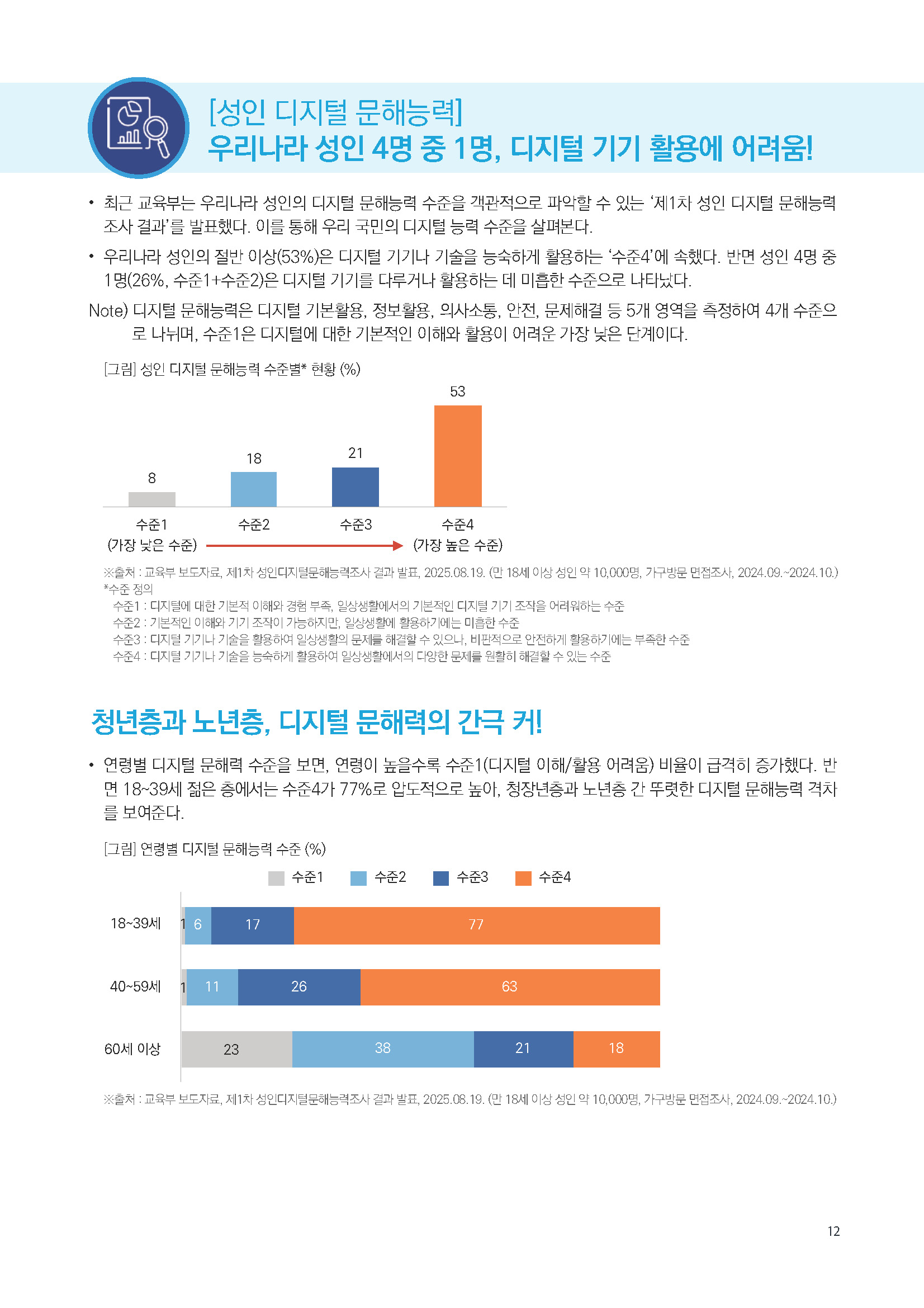 주간리포트302호_250909_페이지_12.jpg