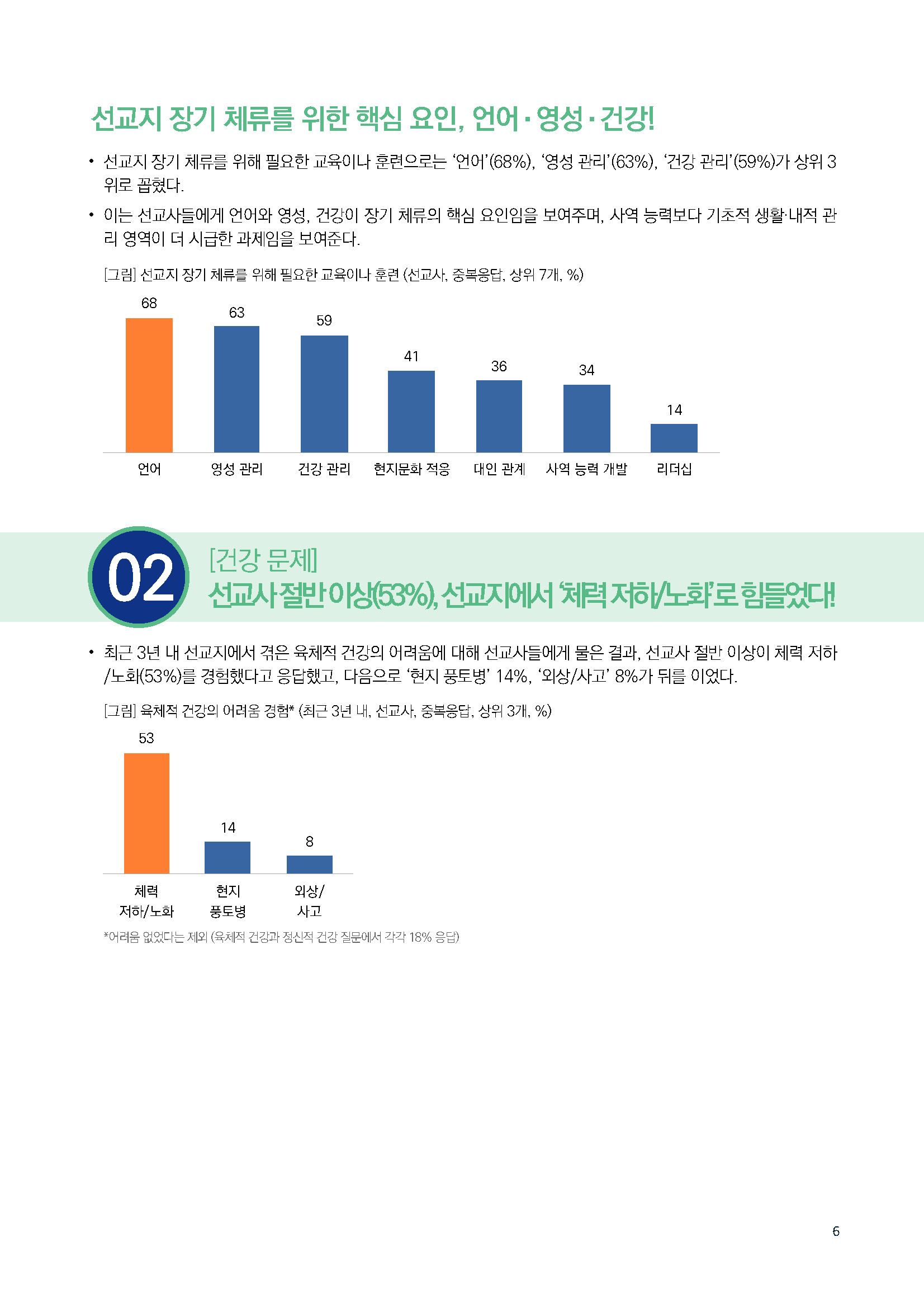주간리포트302호_250909_페이지_06.jpg