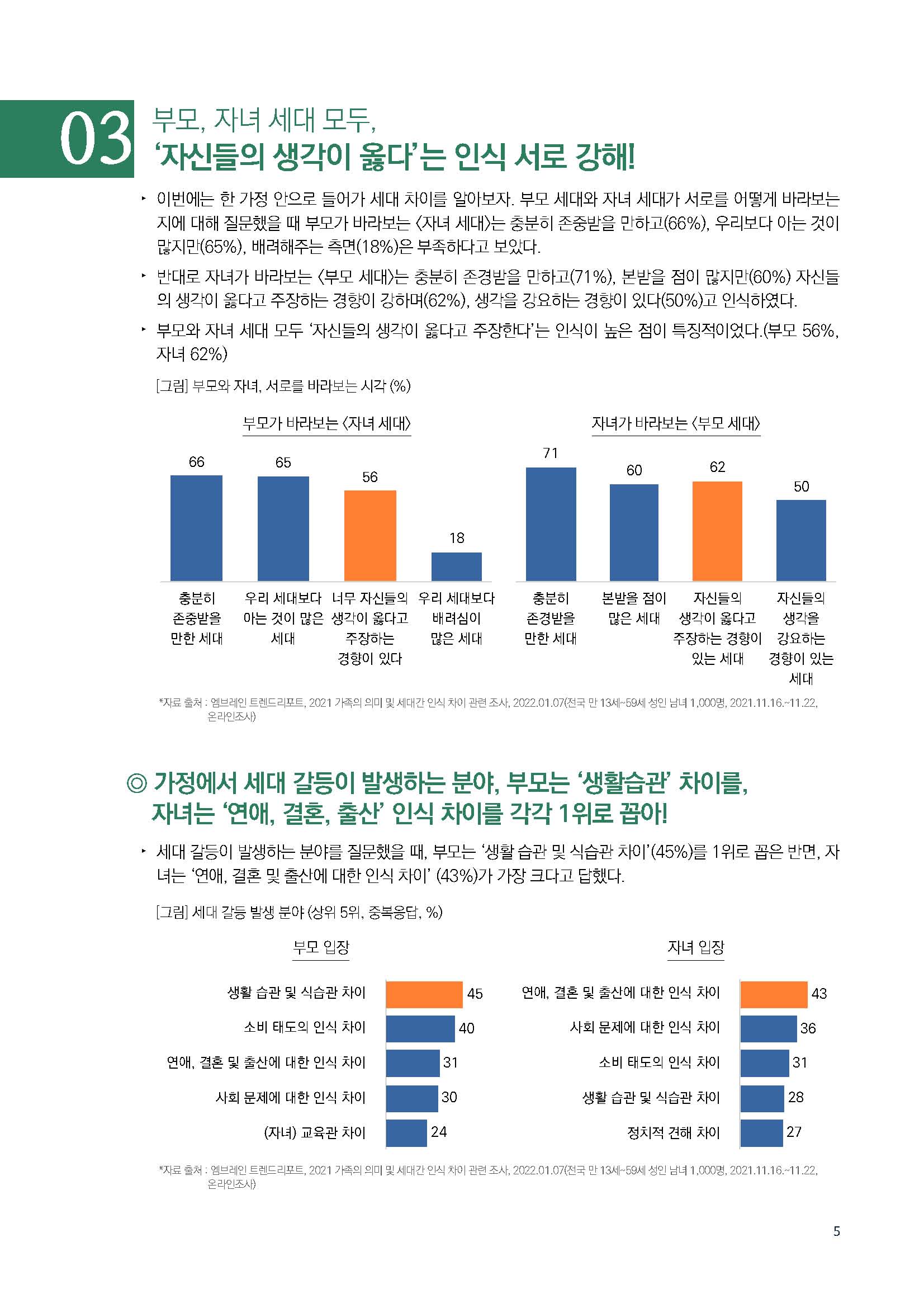 주간리포트137호_220329_페이지_05.jpg