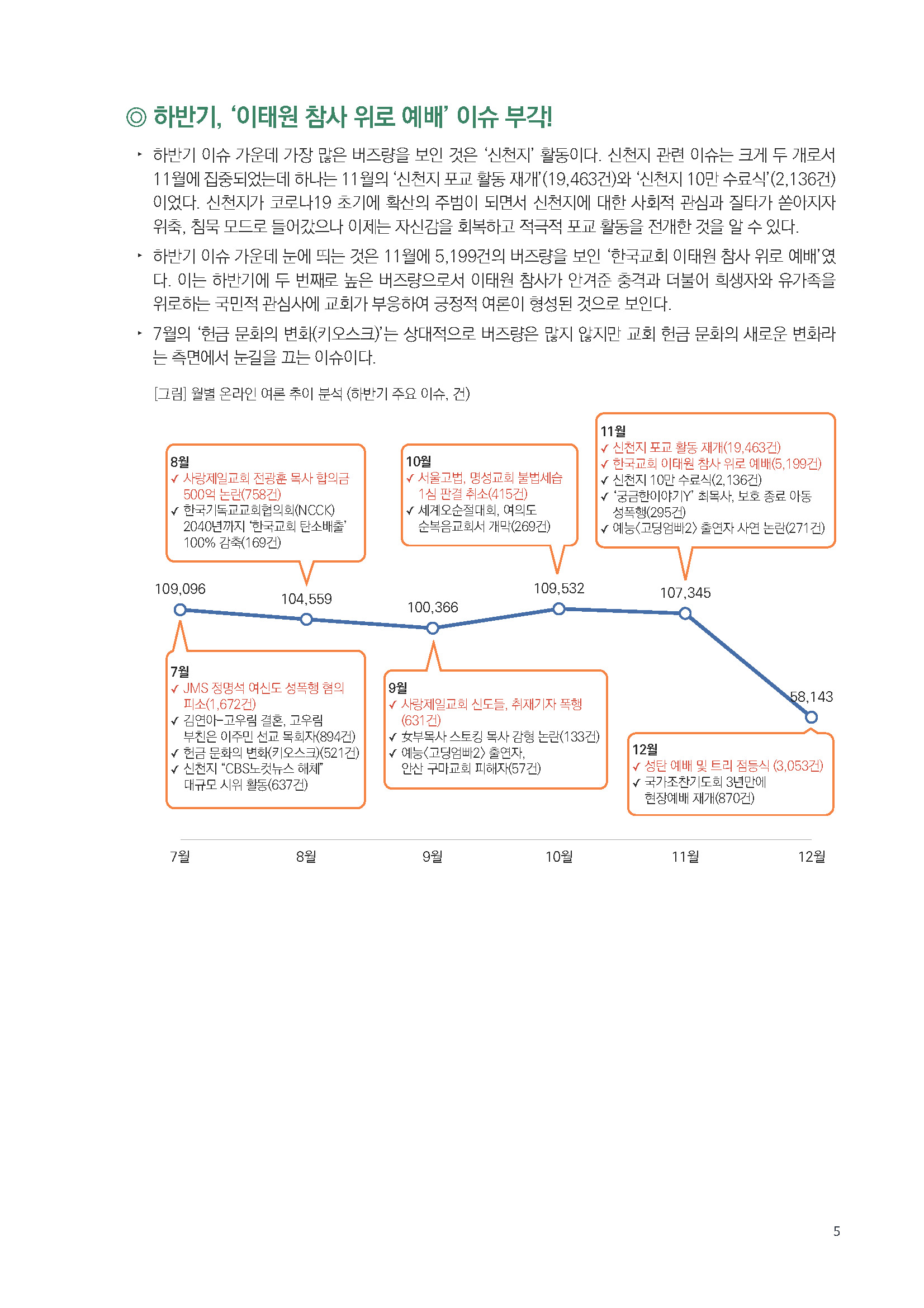 주간리포트178_230207_페이지_05.jpg