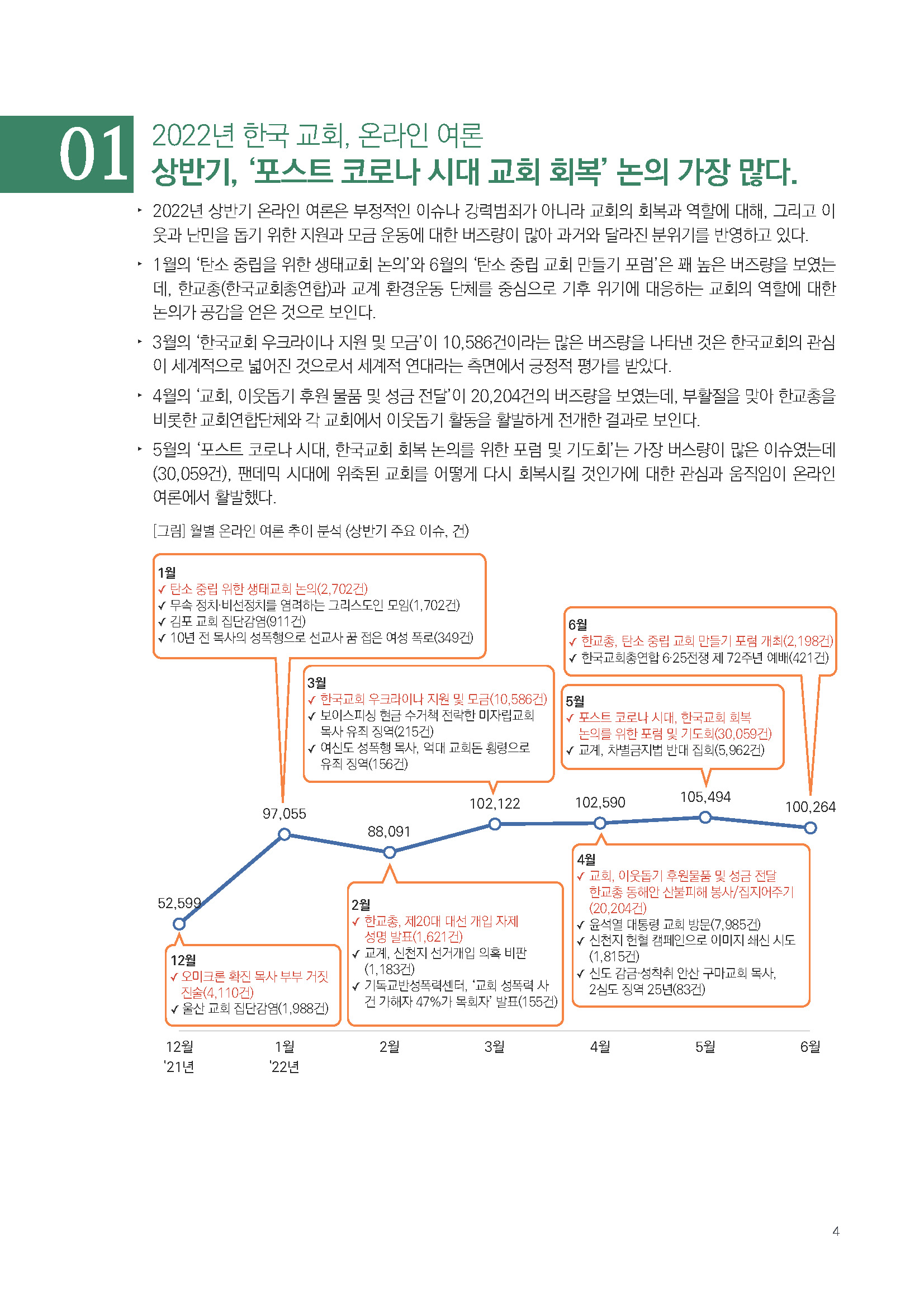 주간리포트178_230207_페이지_04.jpg