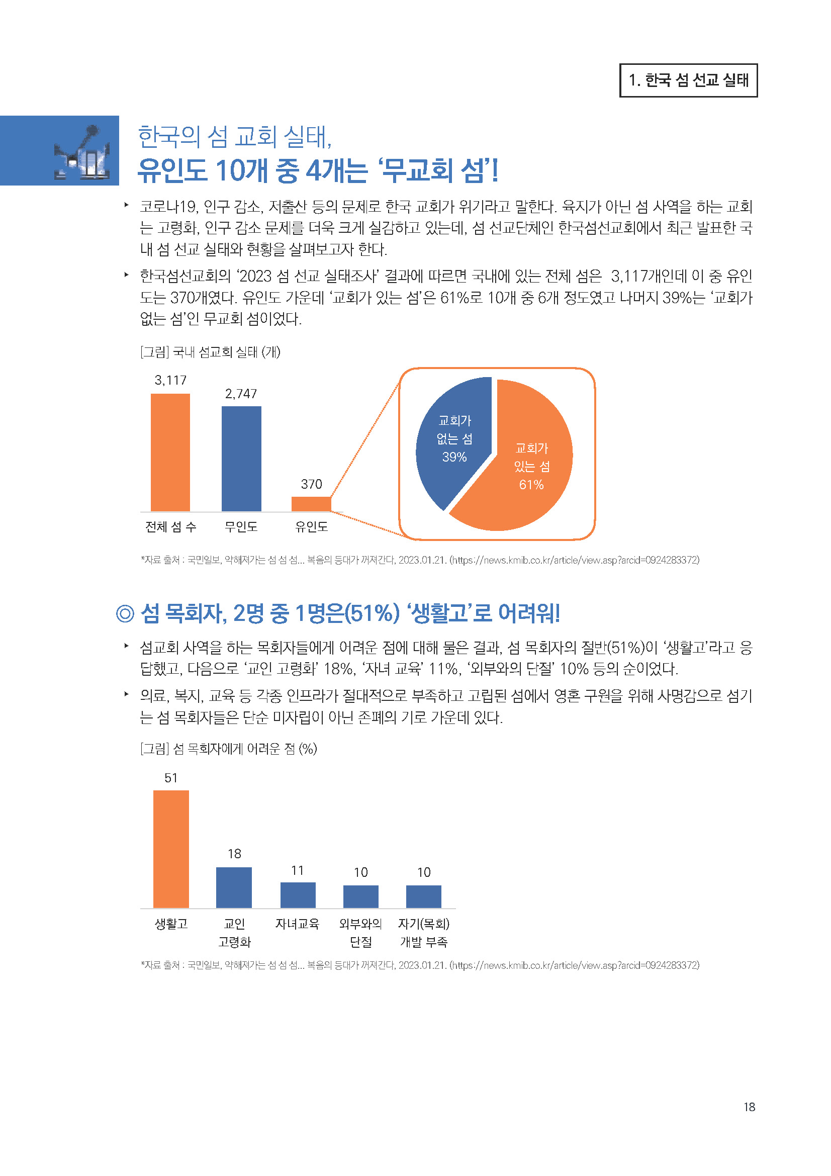 주간리포트178_230207_페이지_18.jpg