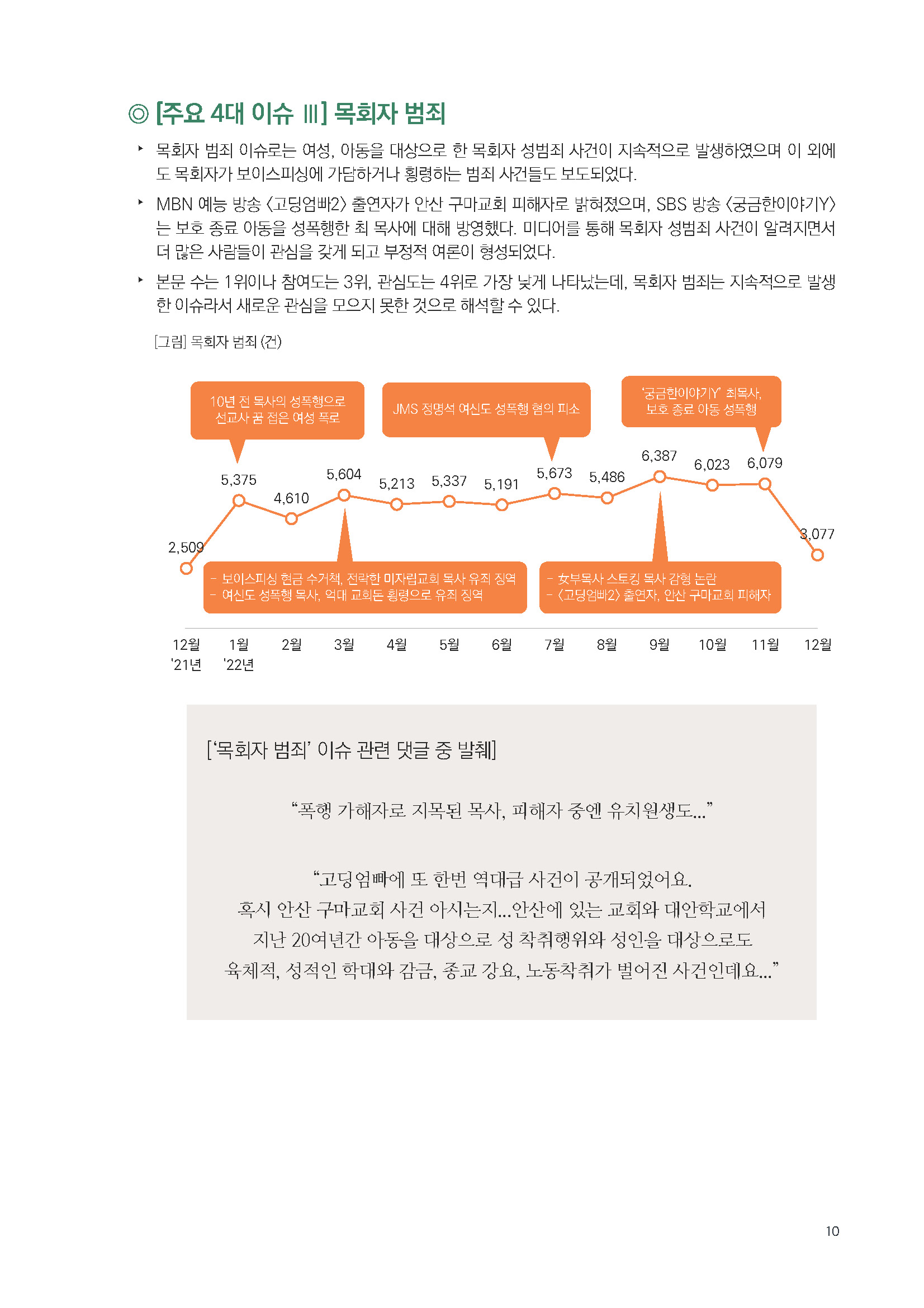 주간리포트178_230207_페이지_10.jpg