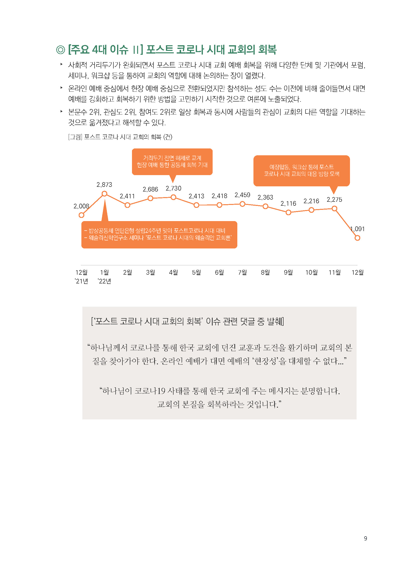 주간리포트178_230207_페이지_09.jpg