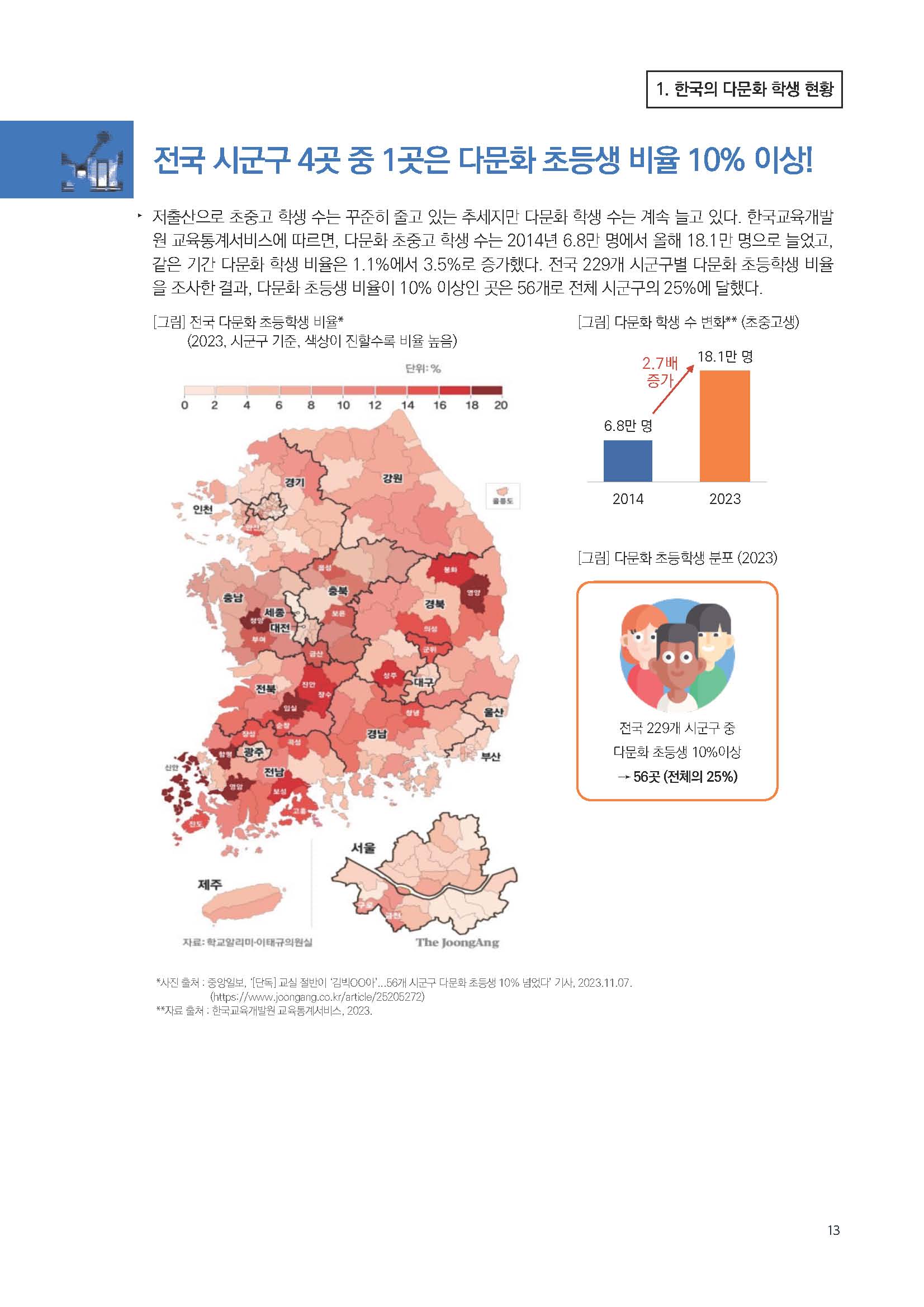 주간리포트219호_231212_페이지_13.jpg