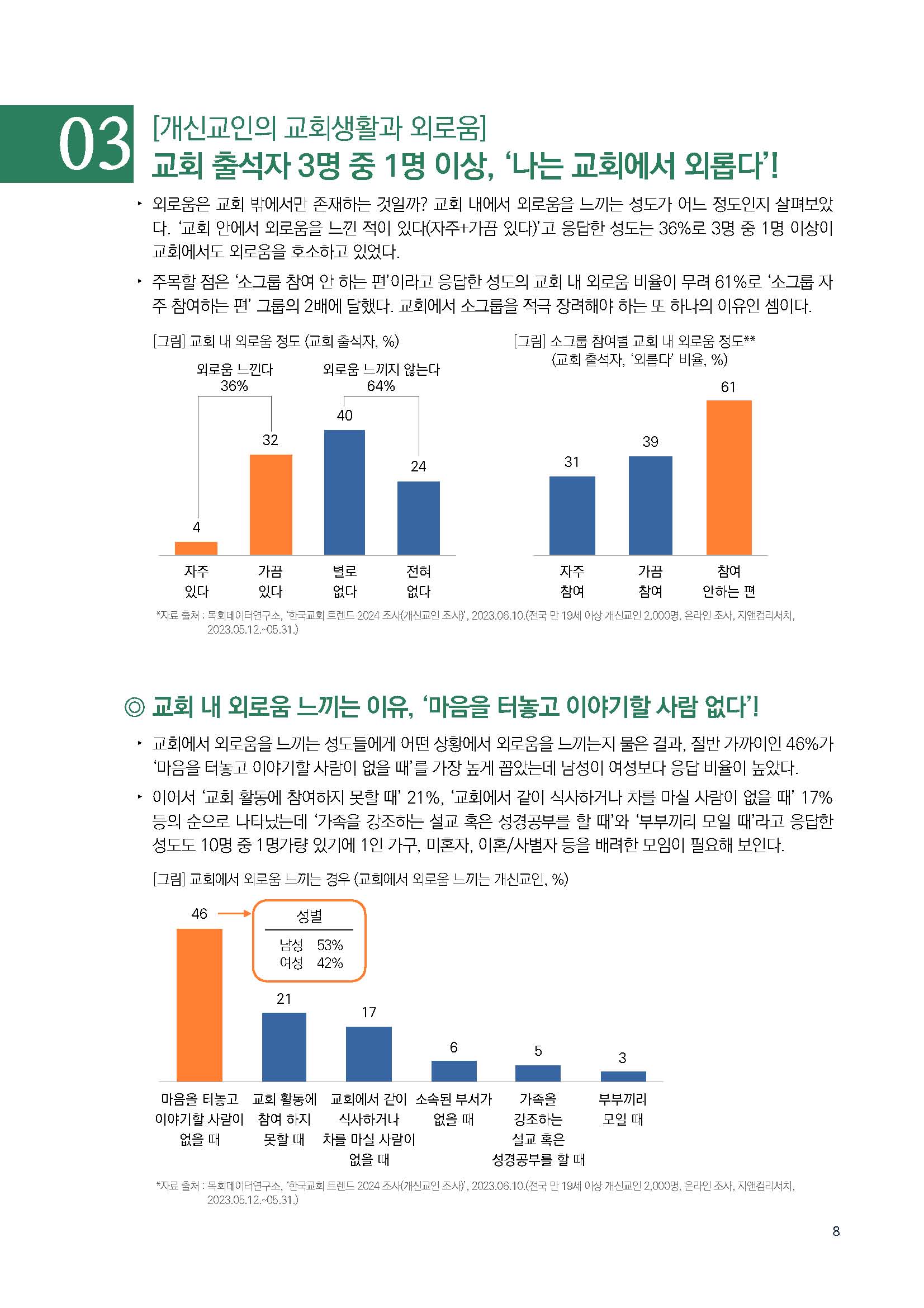 주간리포트219호_231212_페이지_08.jpg