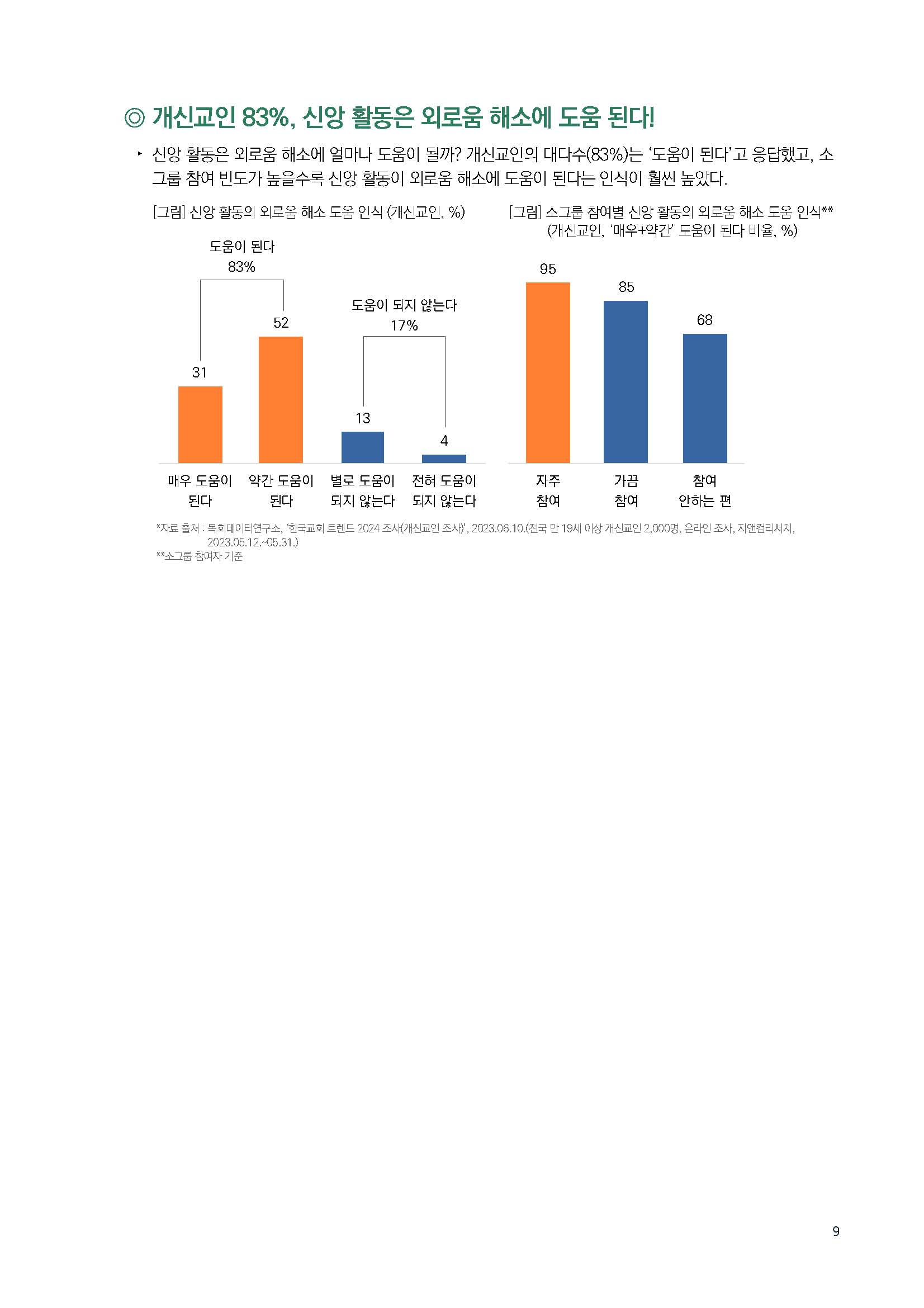 주간리포트219호_231212_페이지_09.jpg