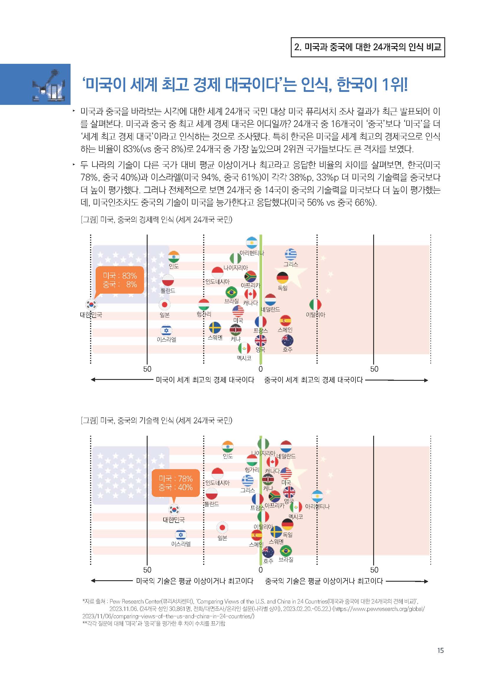 주간리포트219호_231212_페이지_15.jpg