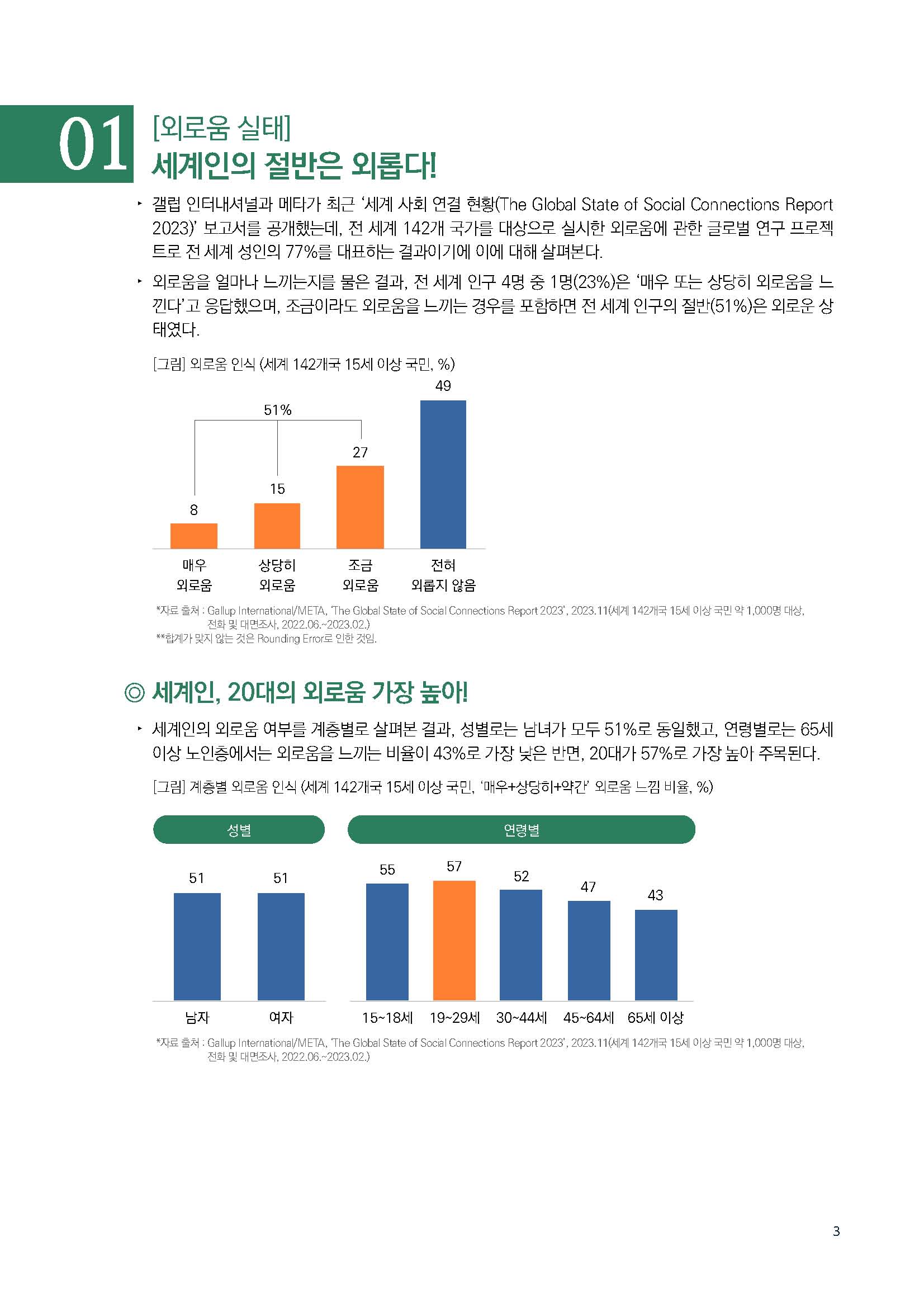 주간리포트219호_231212_페이지_03.jpg