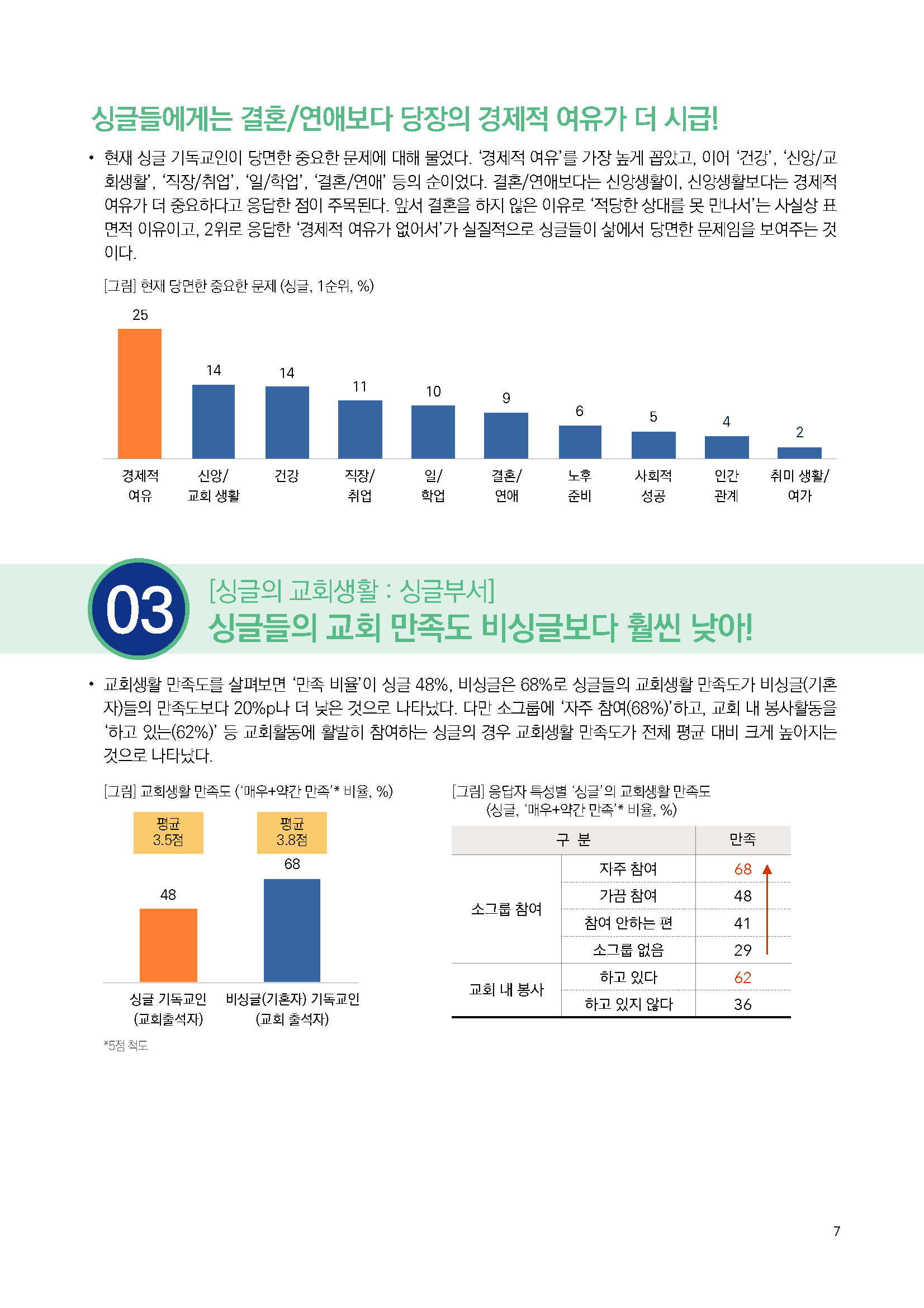 주간리포트261호_241105_페이지_07.jpg