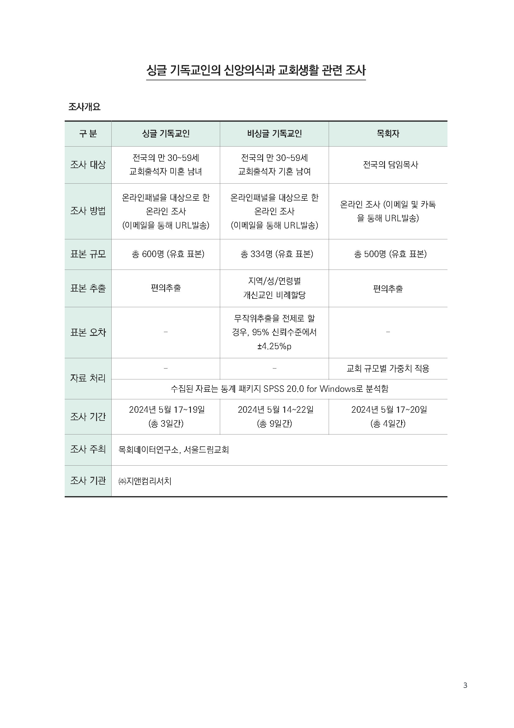주간리포트261호_241105_페이지_03.jpg