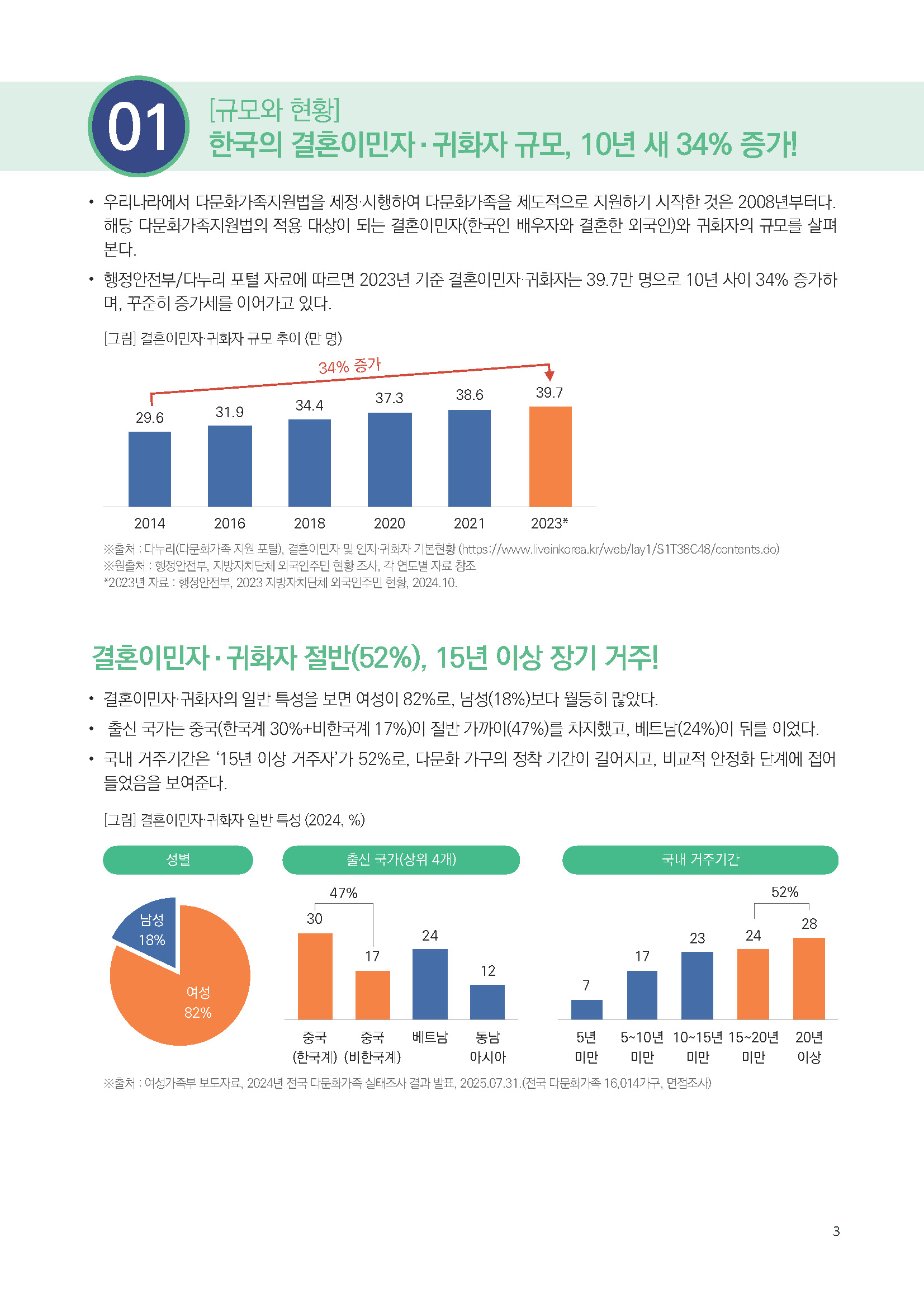 주간리포트303호_250916_페이지_03.jpg