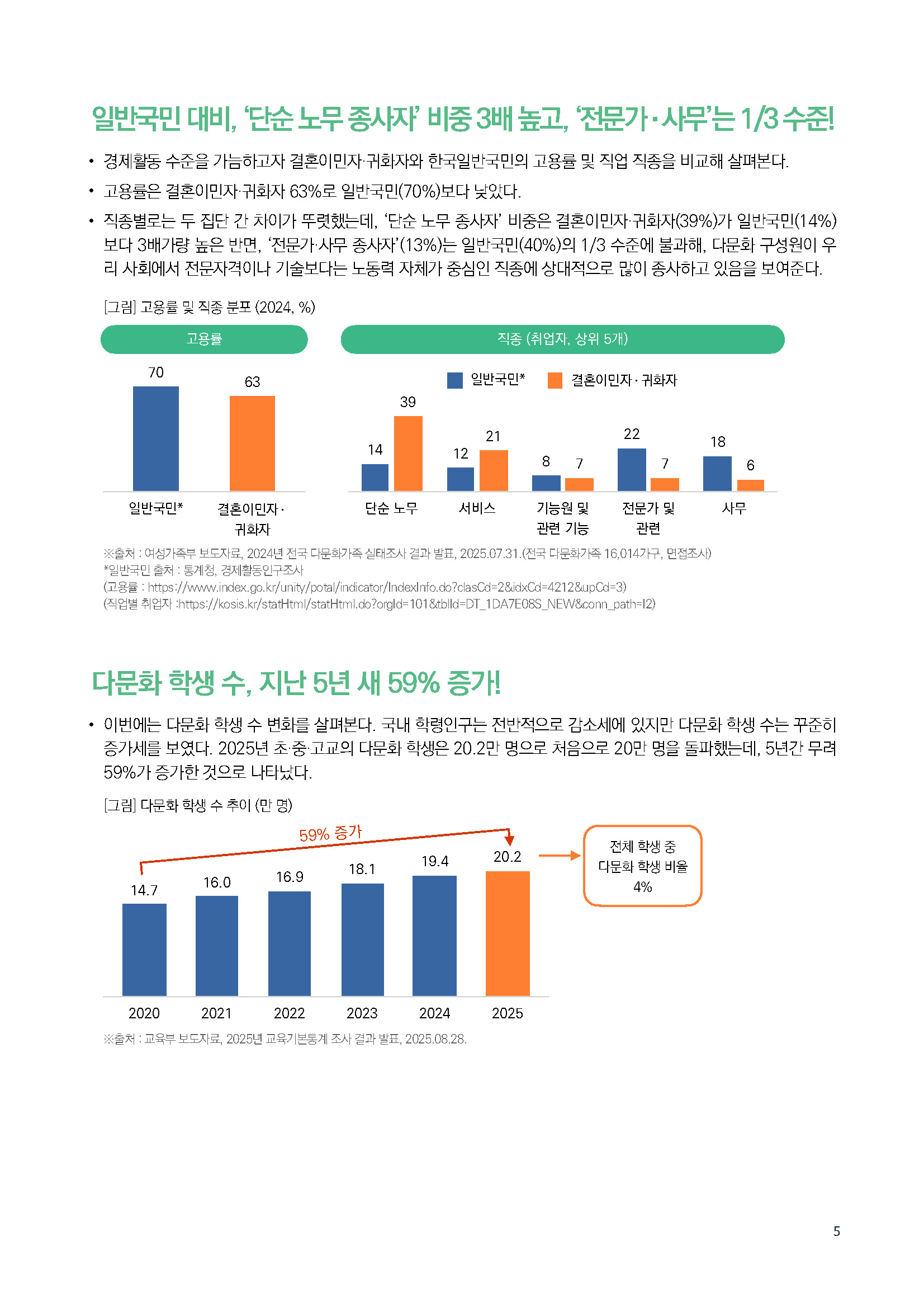 주간리포트303호_250916_페이지_05.jpg