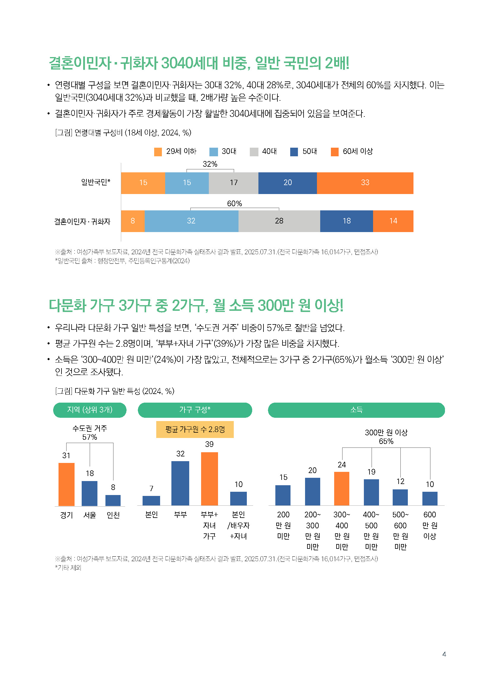 주간리포트303호_250916_페이지_04.jpg
