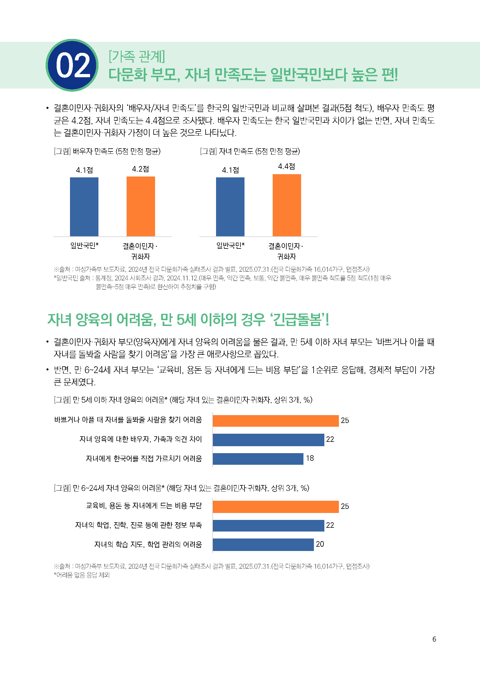 주간리포트303호_250916_페이지_06.jpg