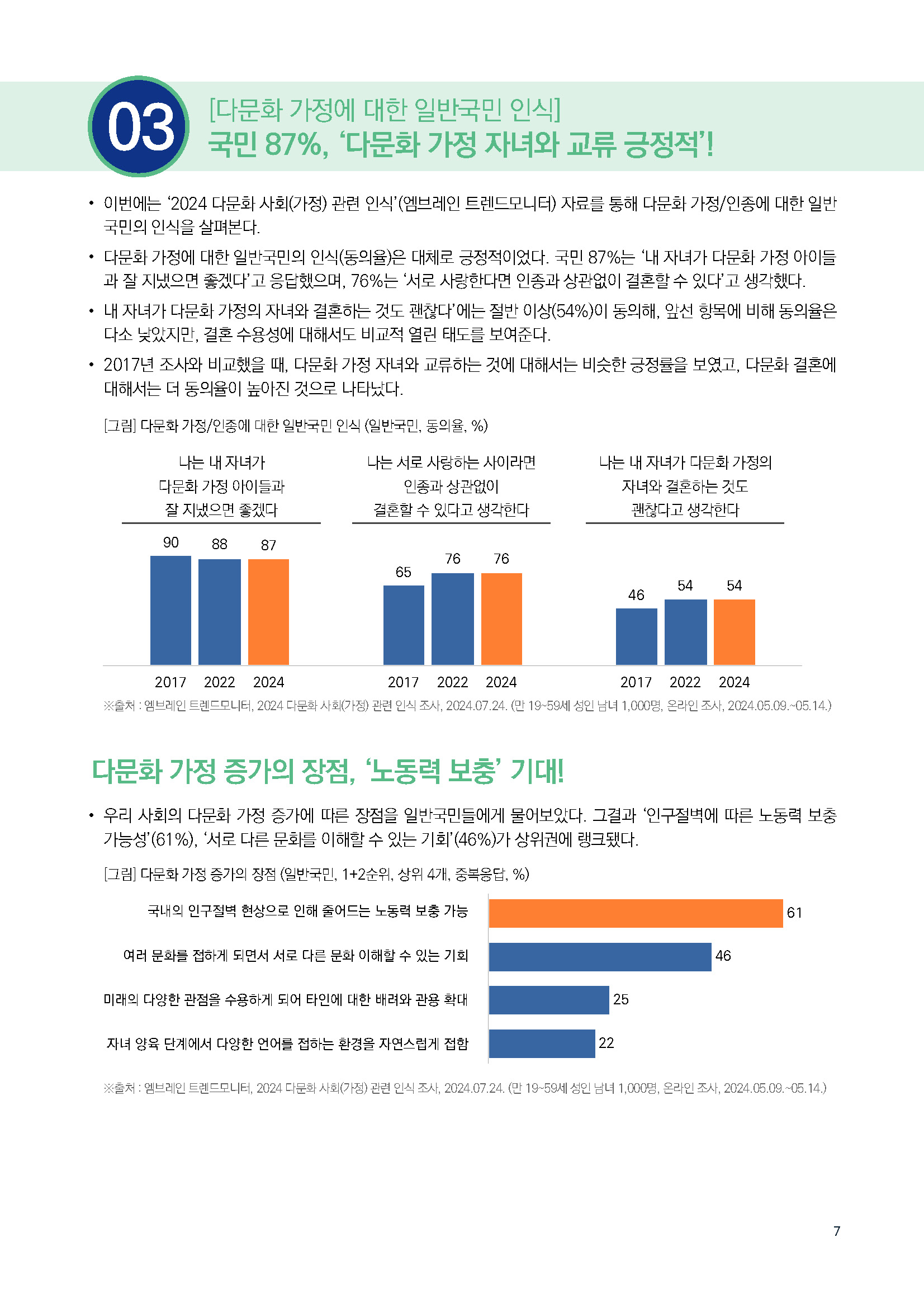 주간리포트303호_250916_페이지_07.jpg