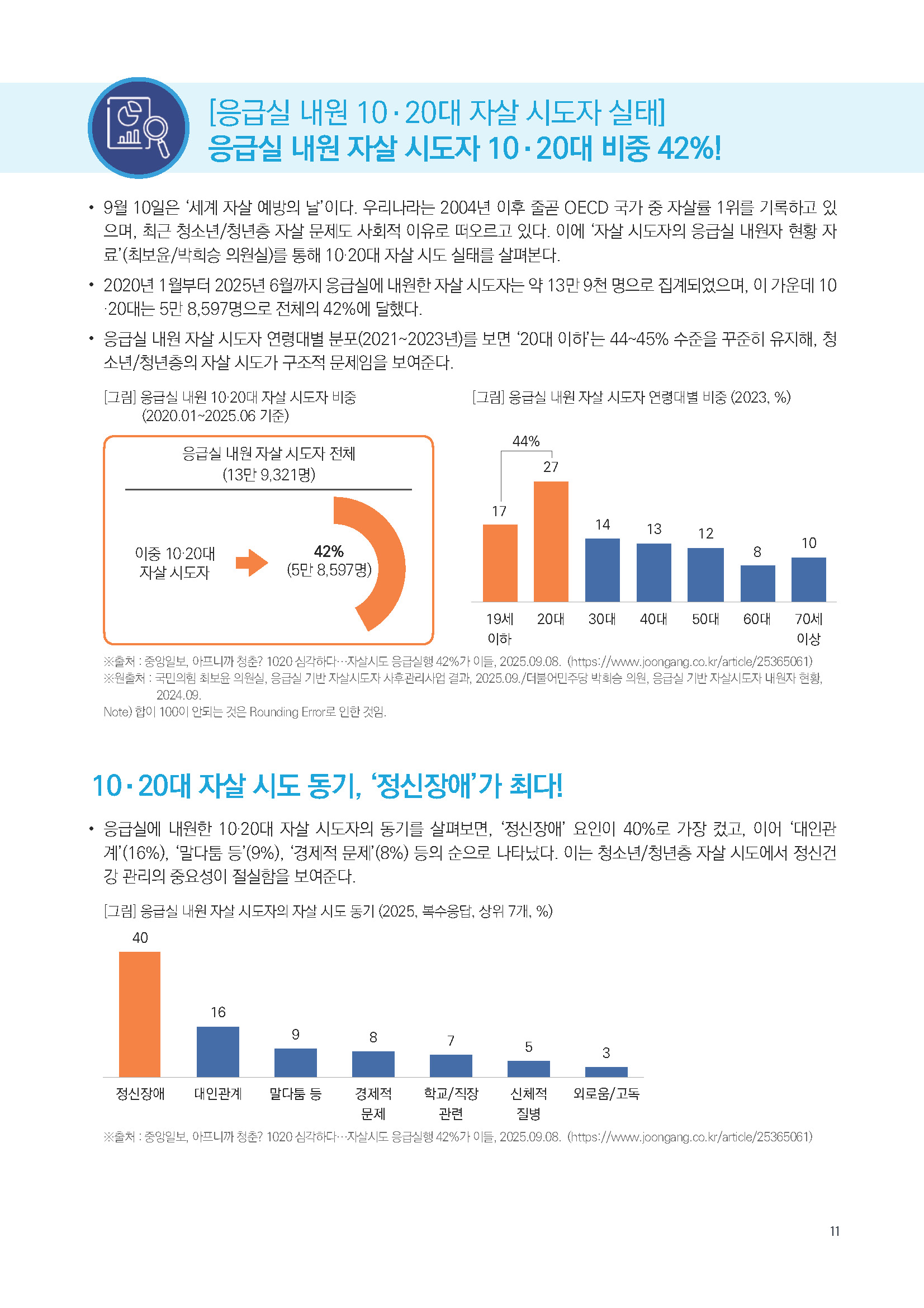 주간리포트303호_250916_페이지_11.jpg