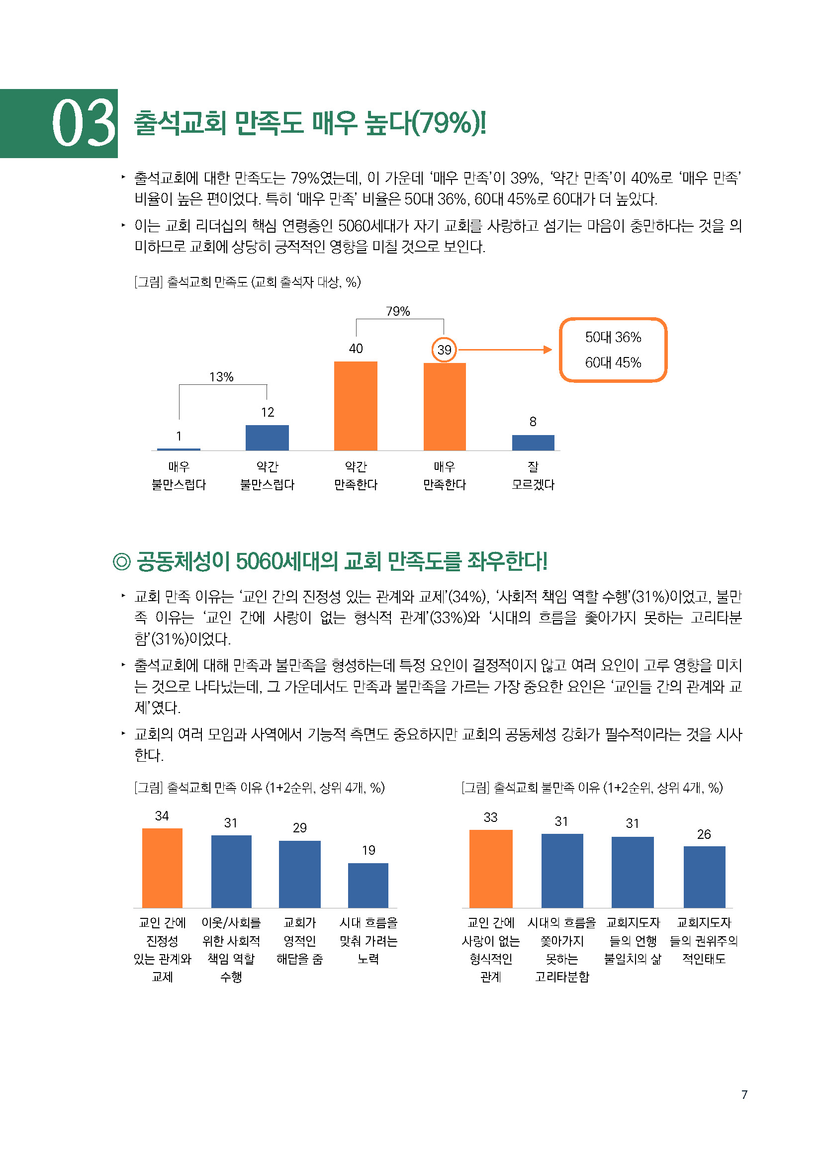 주간리포트138_220405_페이지_07.jpg