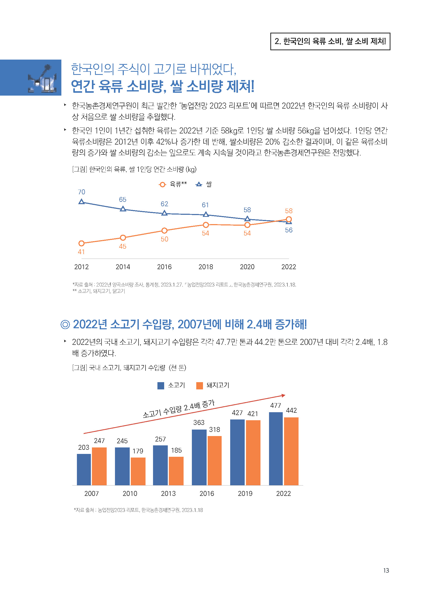 주간리포트179_230214_페이지_13.jpg