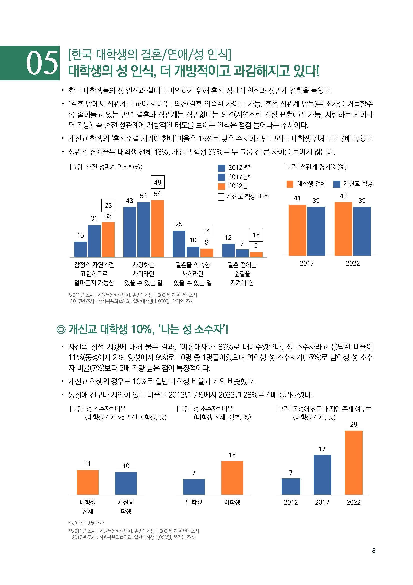 주간리포트179_230214_페이지_08.jpg