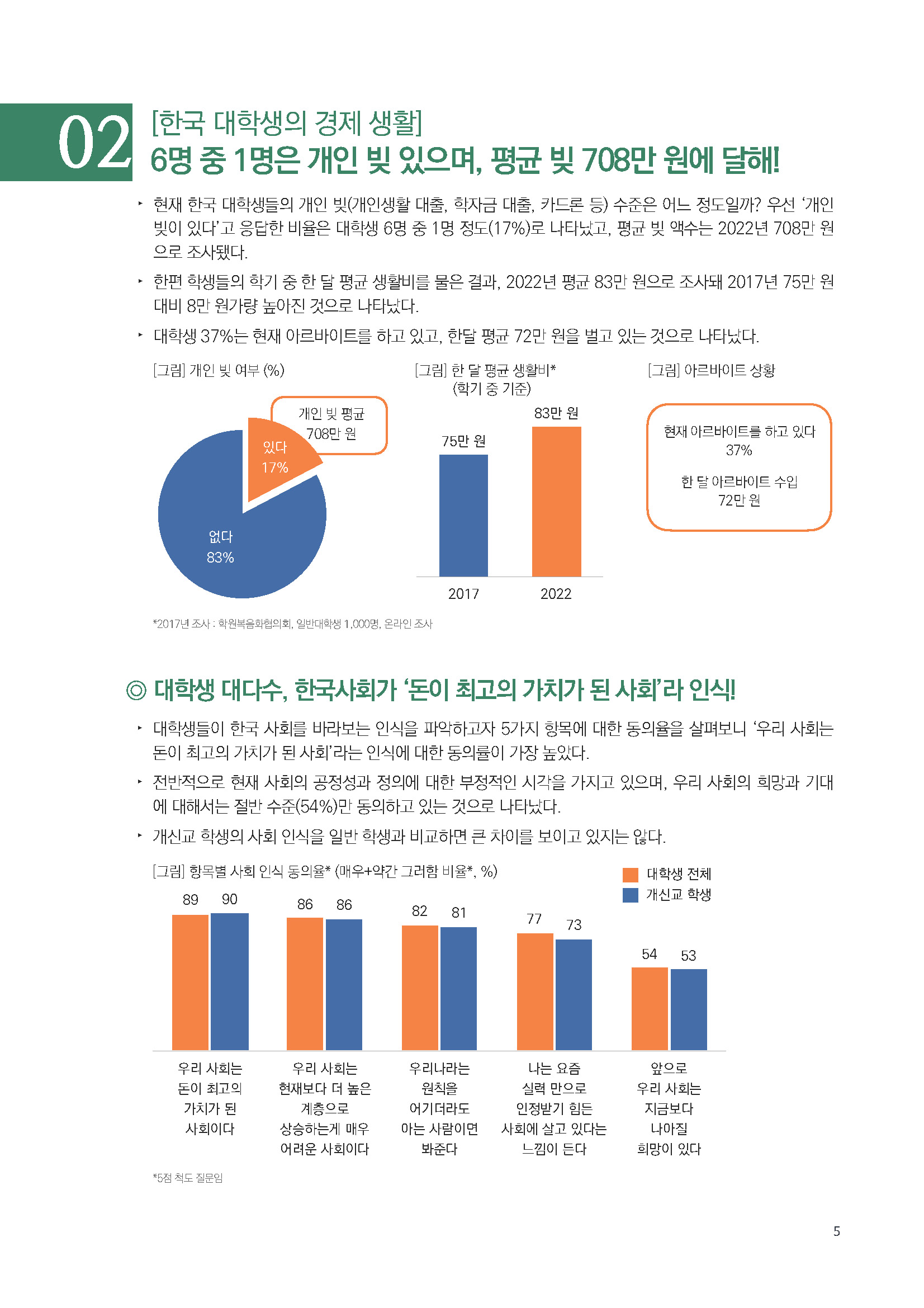 주간리포트179_230214_페이지_05.jpg