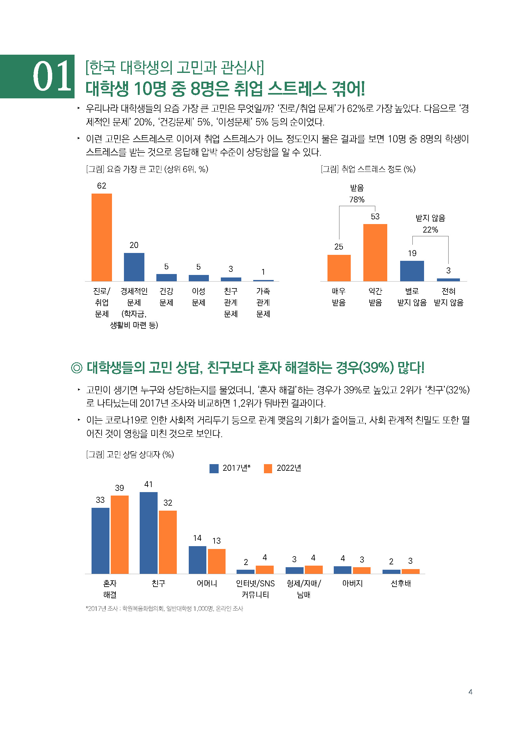 주간리포트179_230214_페이지_04.jpg