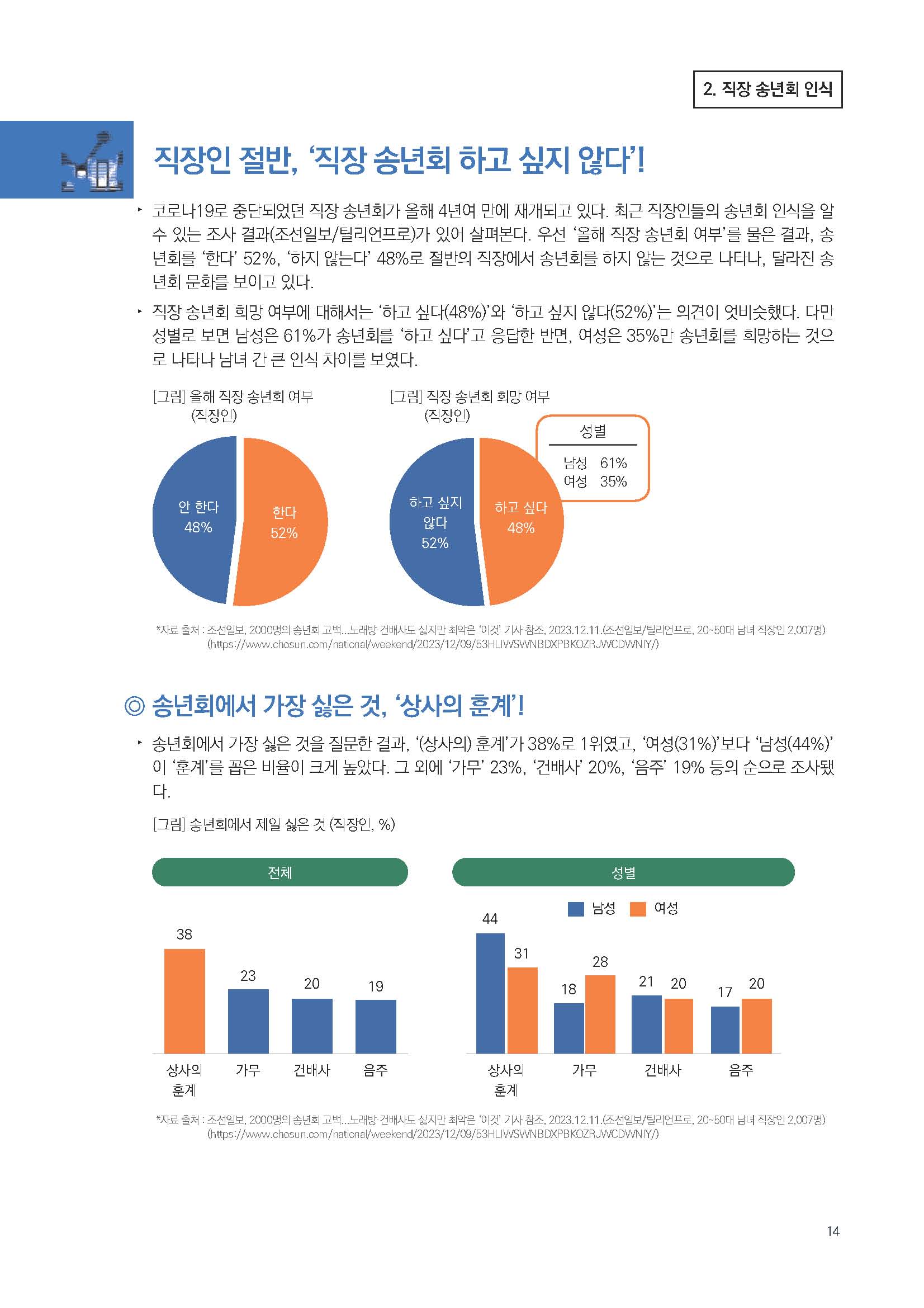 주간리포트220호_231219_페이지_14.jpg