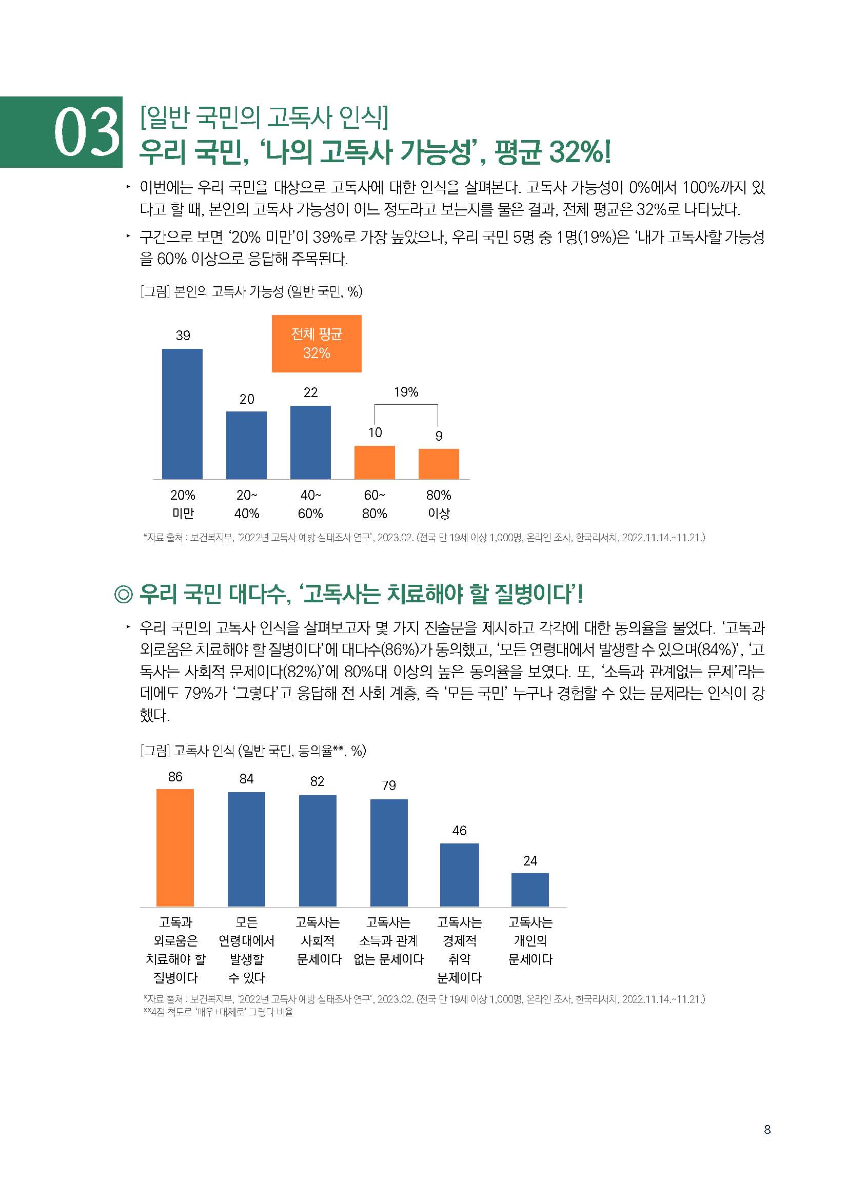 주간리포트220호_231219_페이지_08.jpg