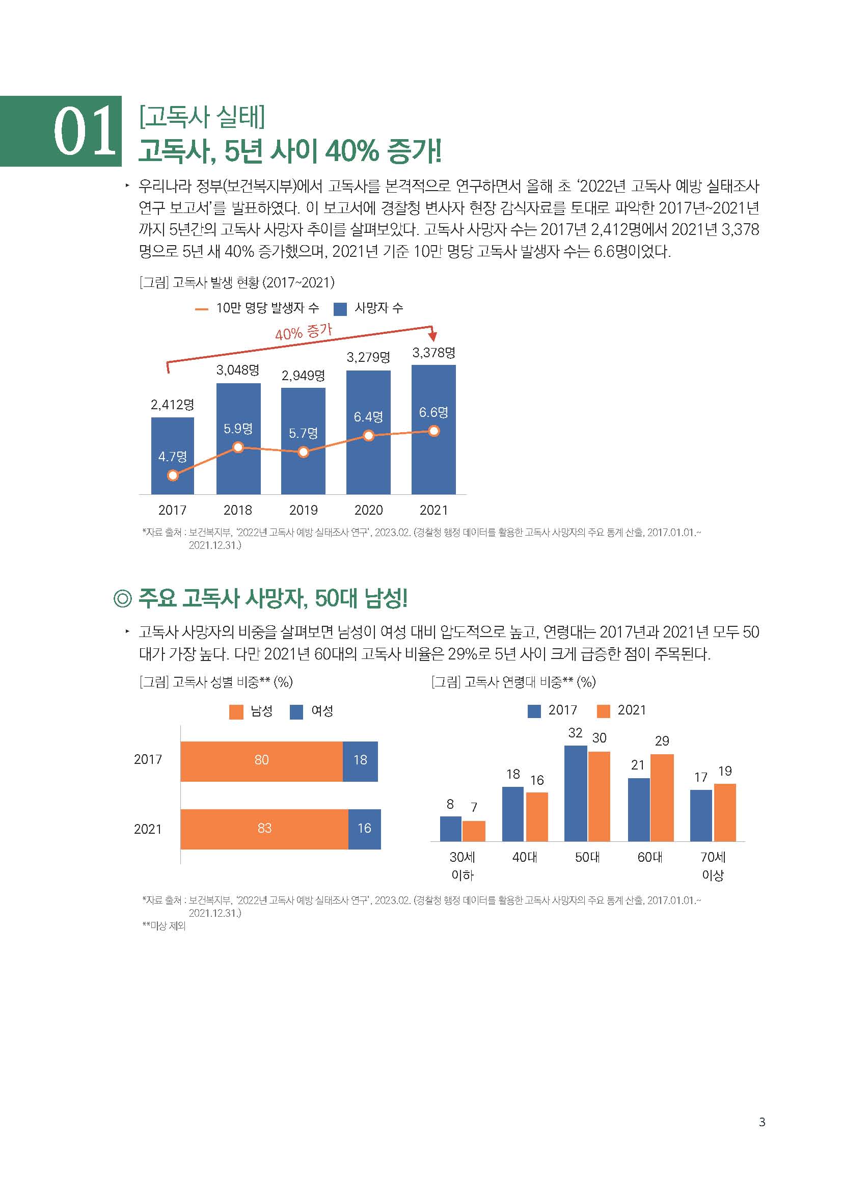 주간리포트220호_231219_페이지_03.jpg