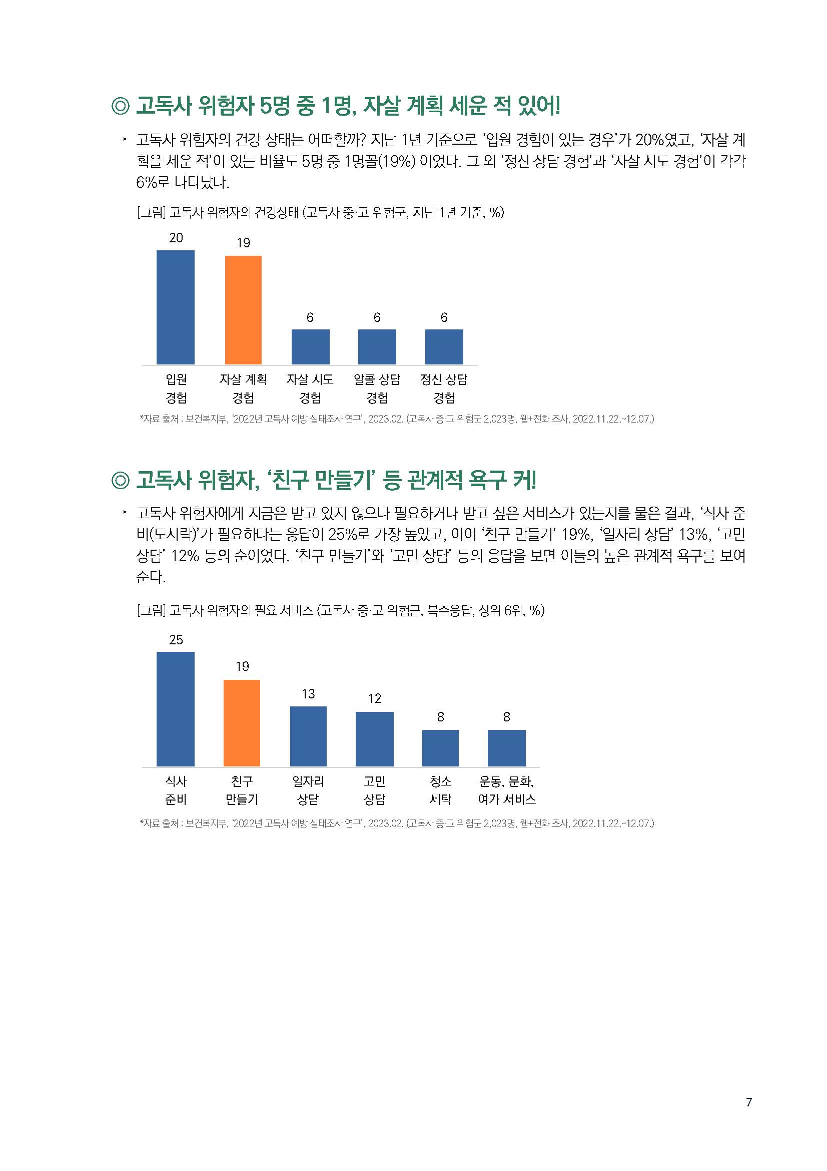 주간리포트220호_231219_페이지_07.jpg