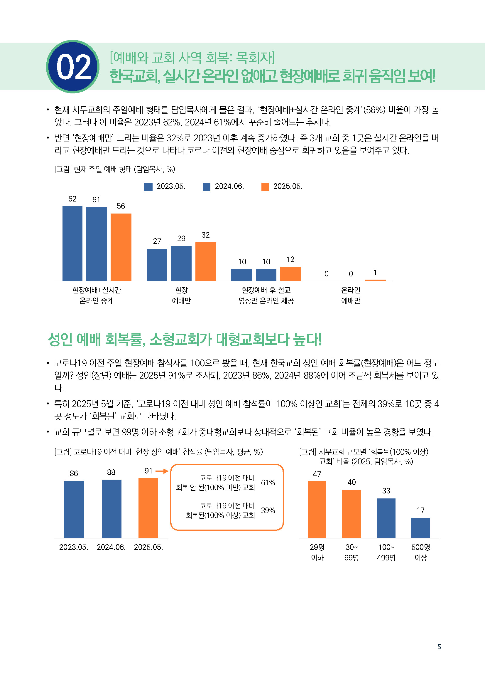 주간리포트304호_250923_페이지_05.jpg