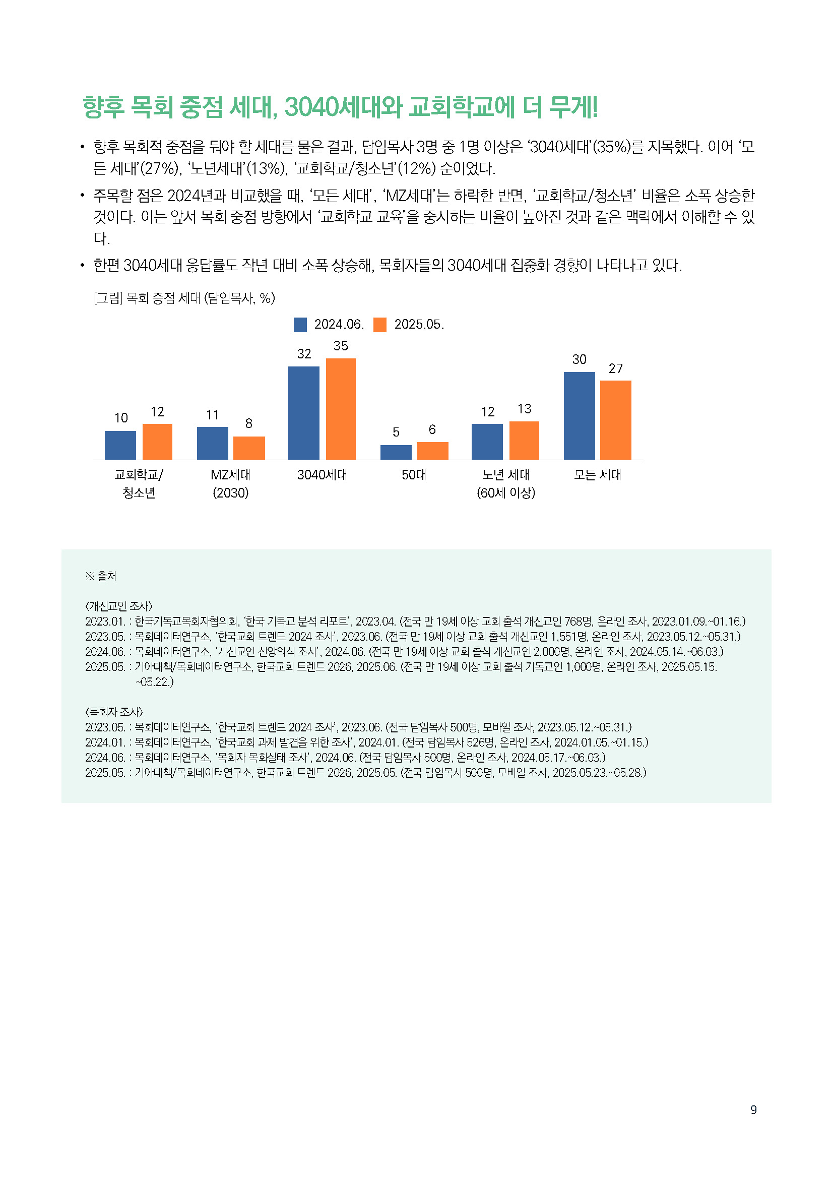 주간리포트304호_250923_페이지_09.jpg