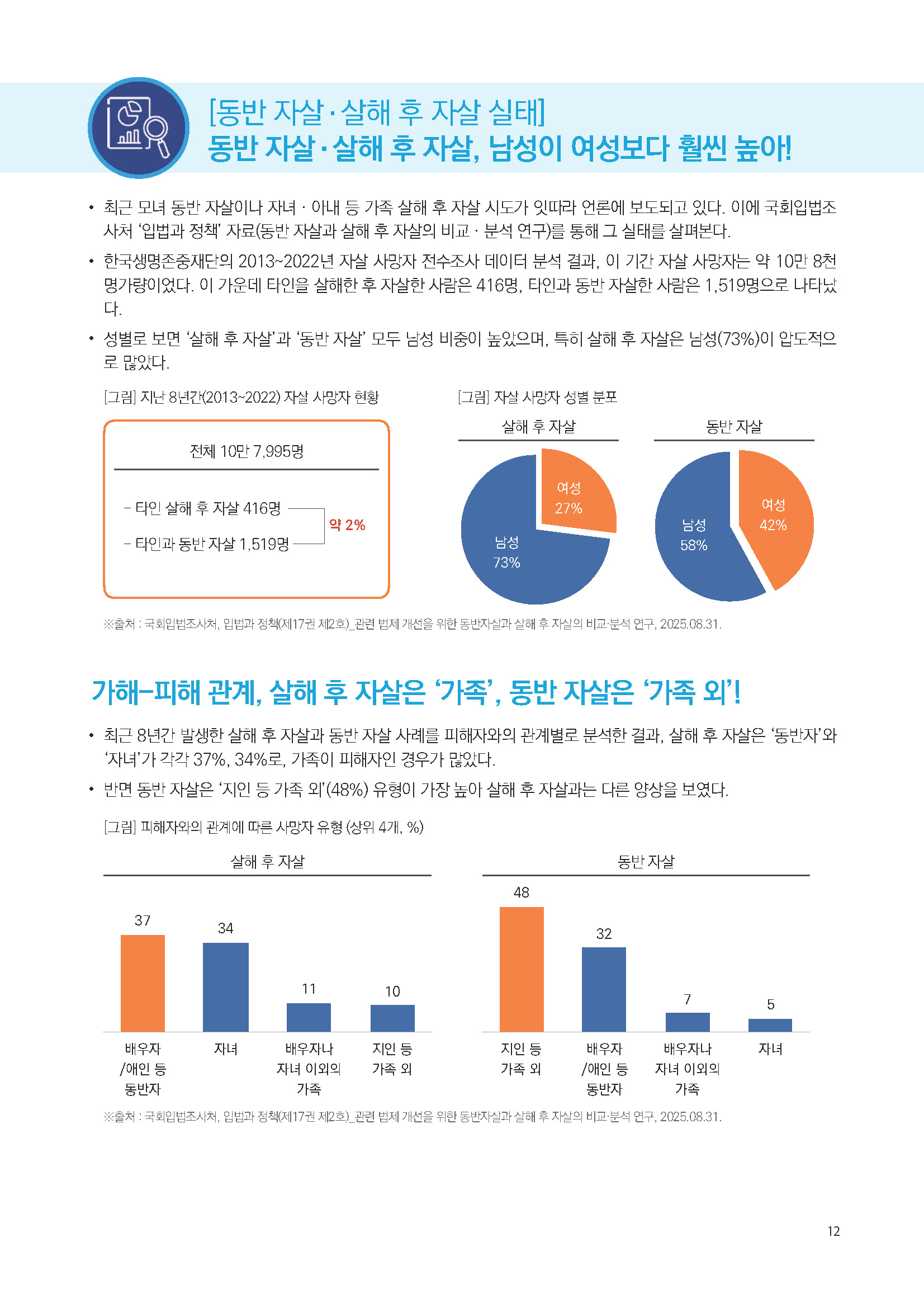 주간리포트304호_250923_페이지_12.jpg