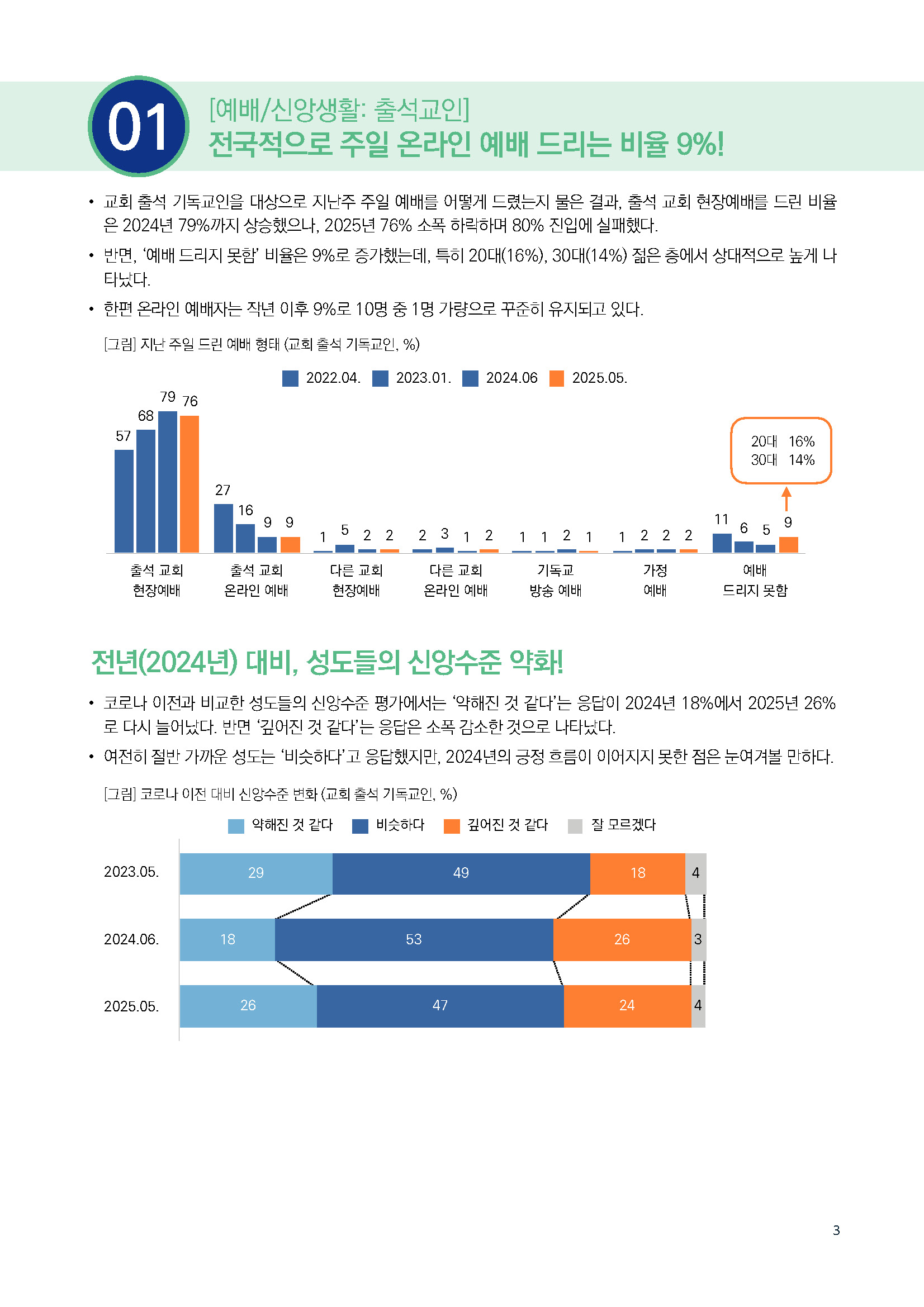 주간리포트304호_250923_페이지_03.jpg