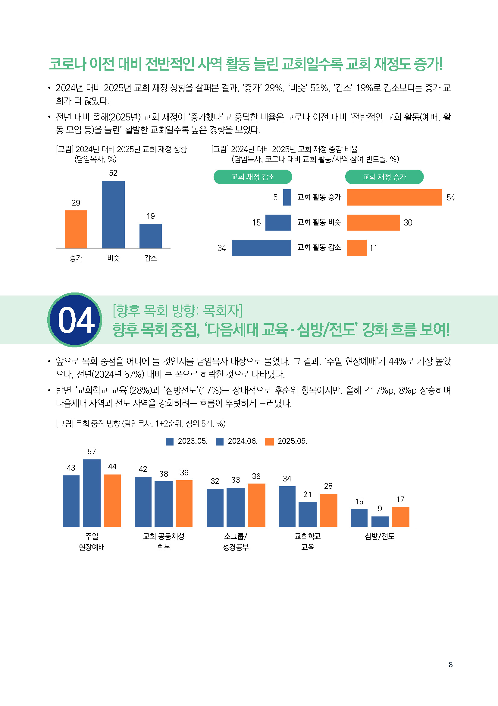 주간리포트304호_250923_페이지_08.jpg