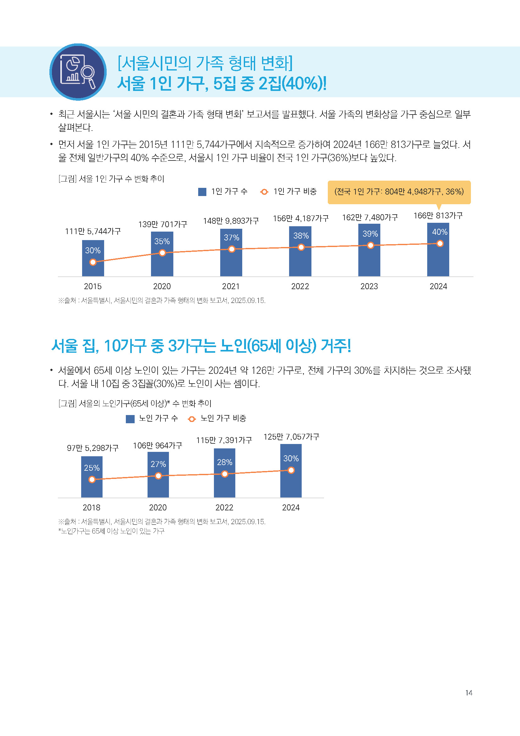 주간리포트304호_250923_페이지_14.jpg