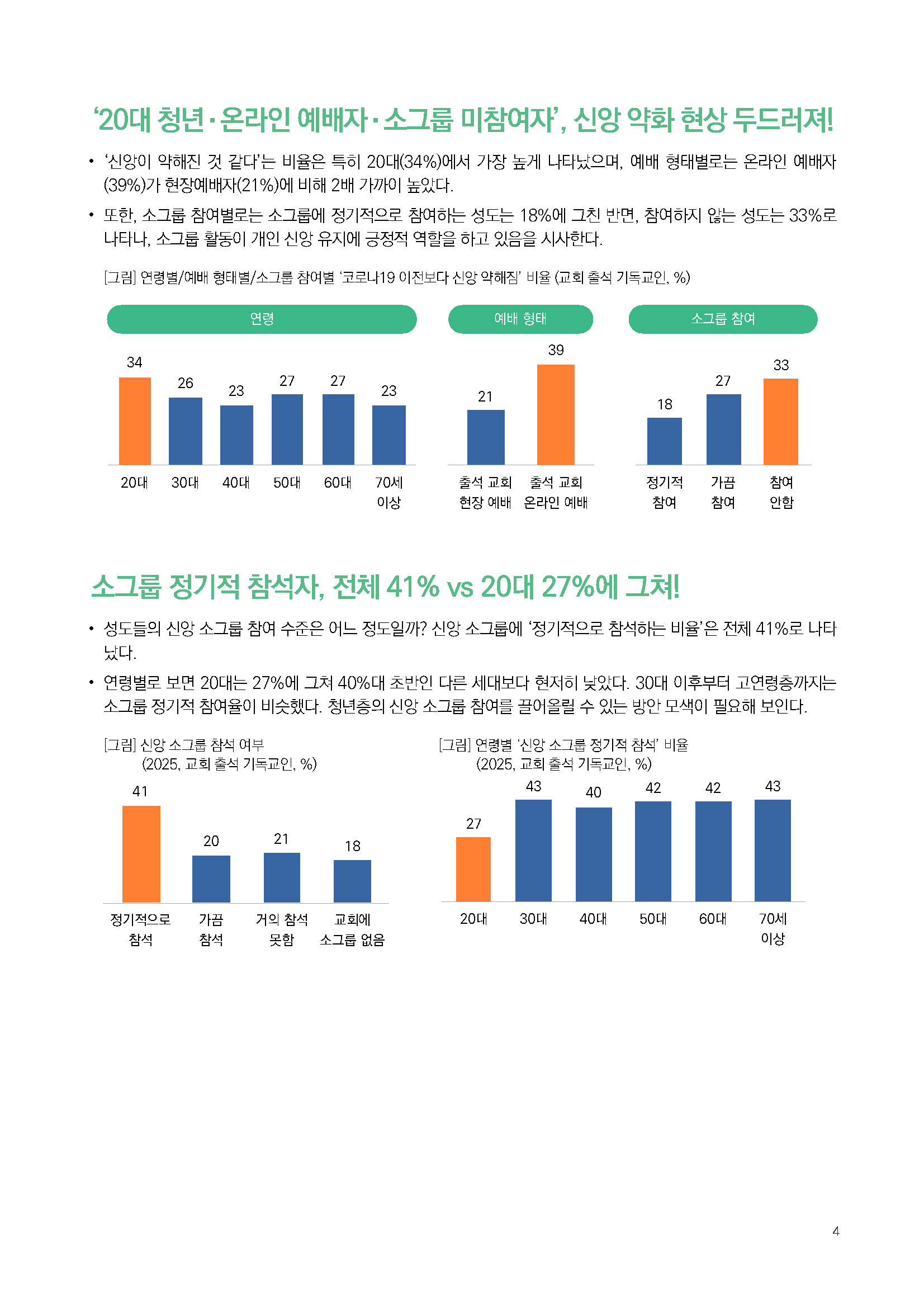 주간리포트304호_250923_페이지_04.jpg