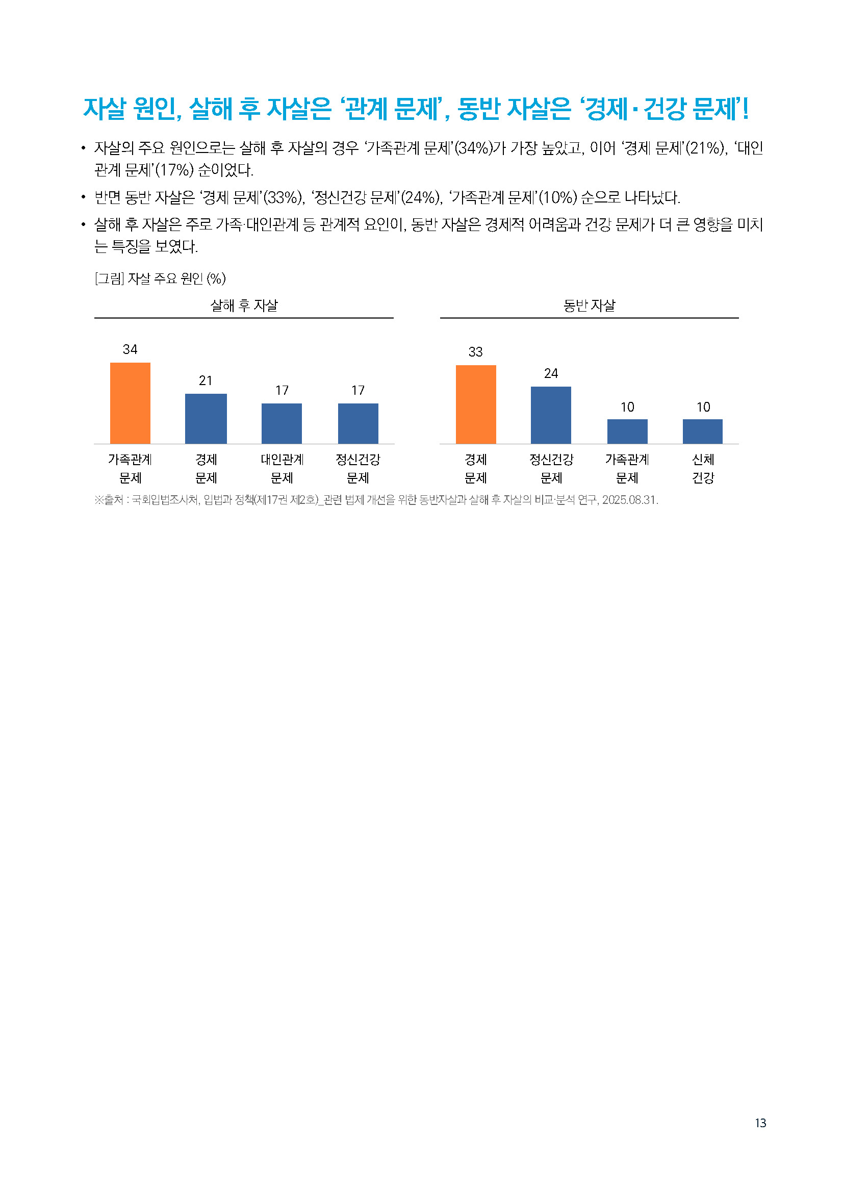 주간리포트304호_250923_페이지_13.jpg