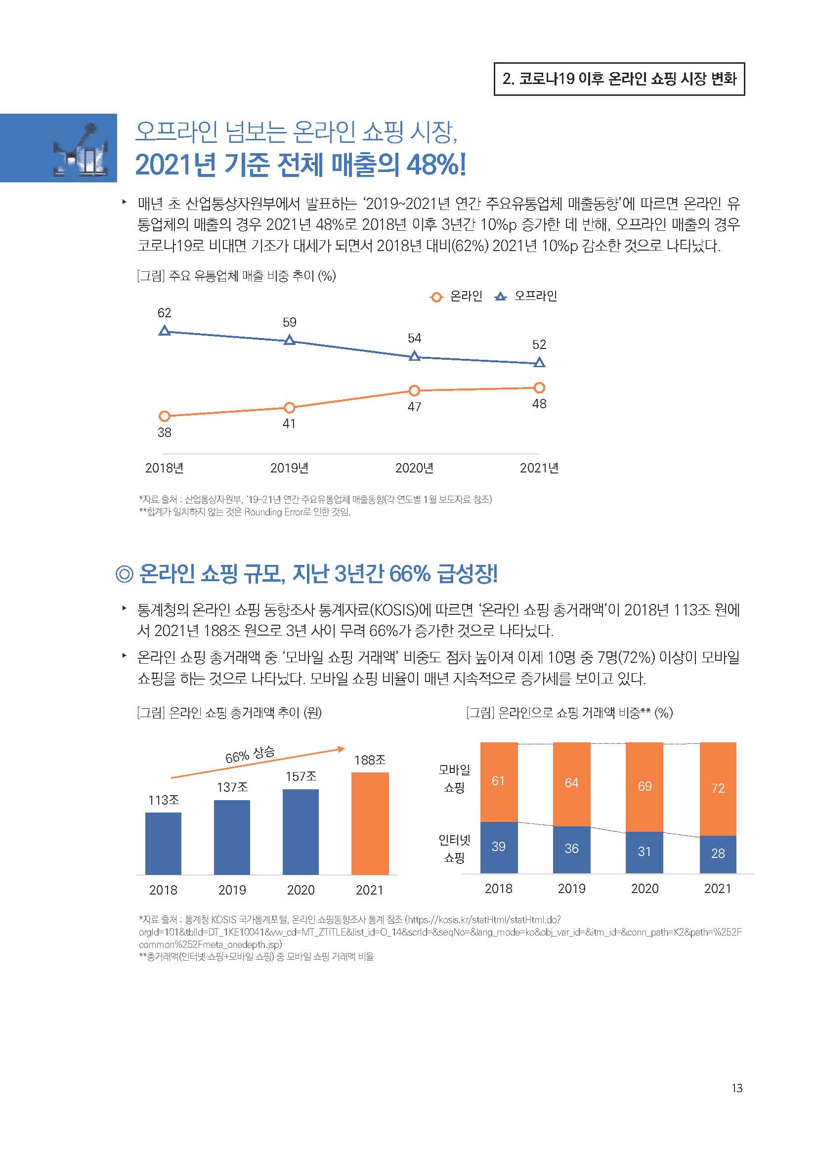 주간리포트139호_220412_페이지_13.jpg