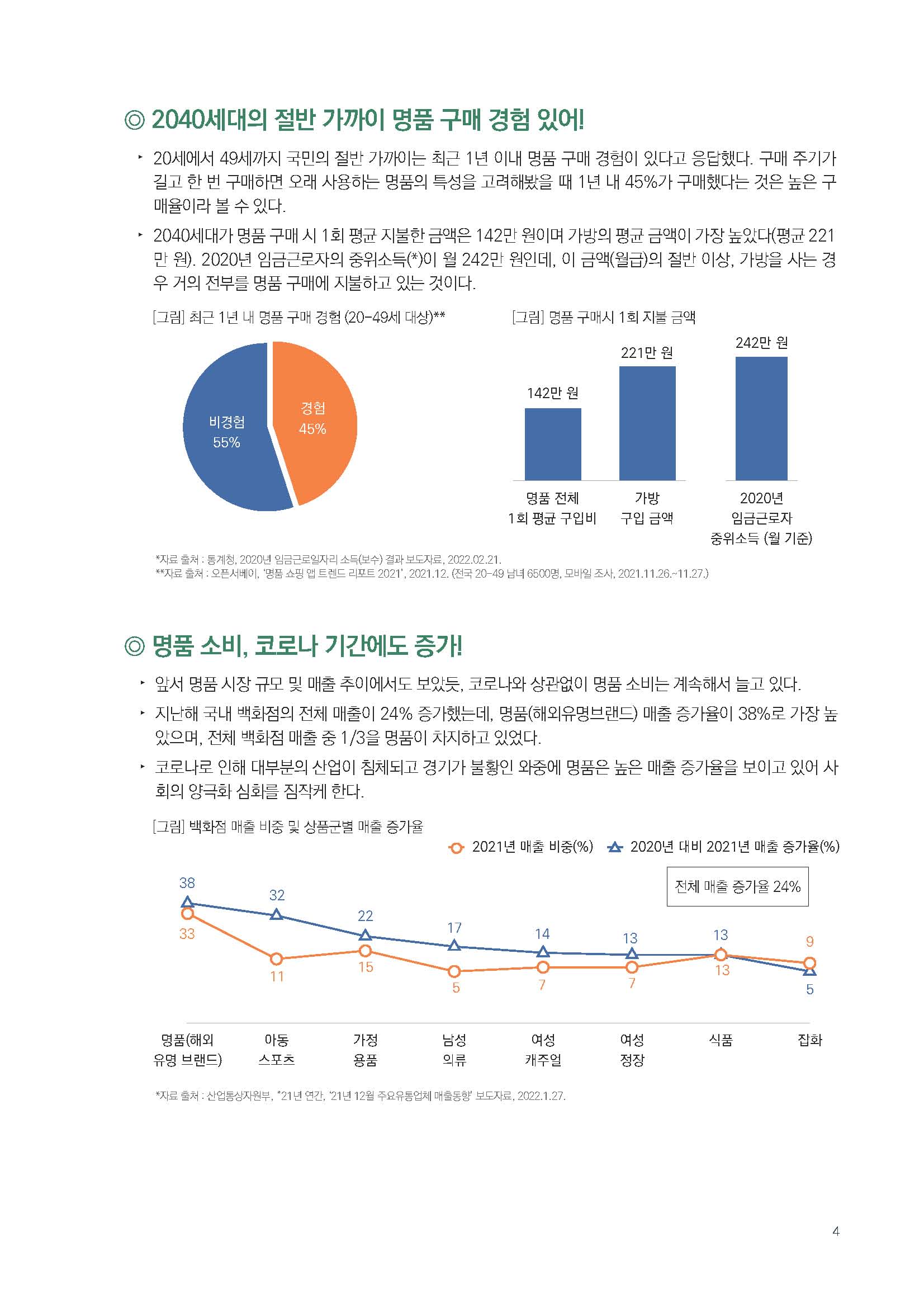 주간리포트139호_220412_페이지_04.jpg