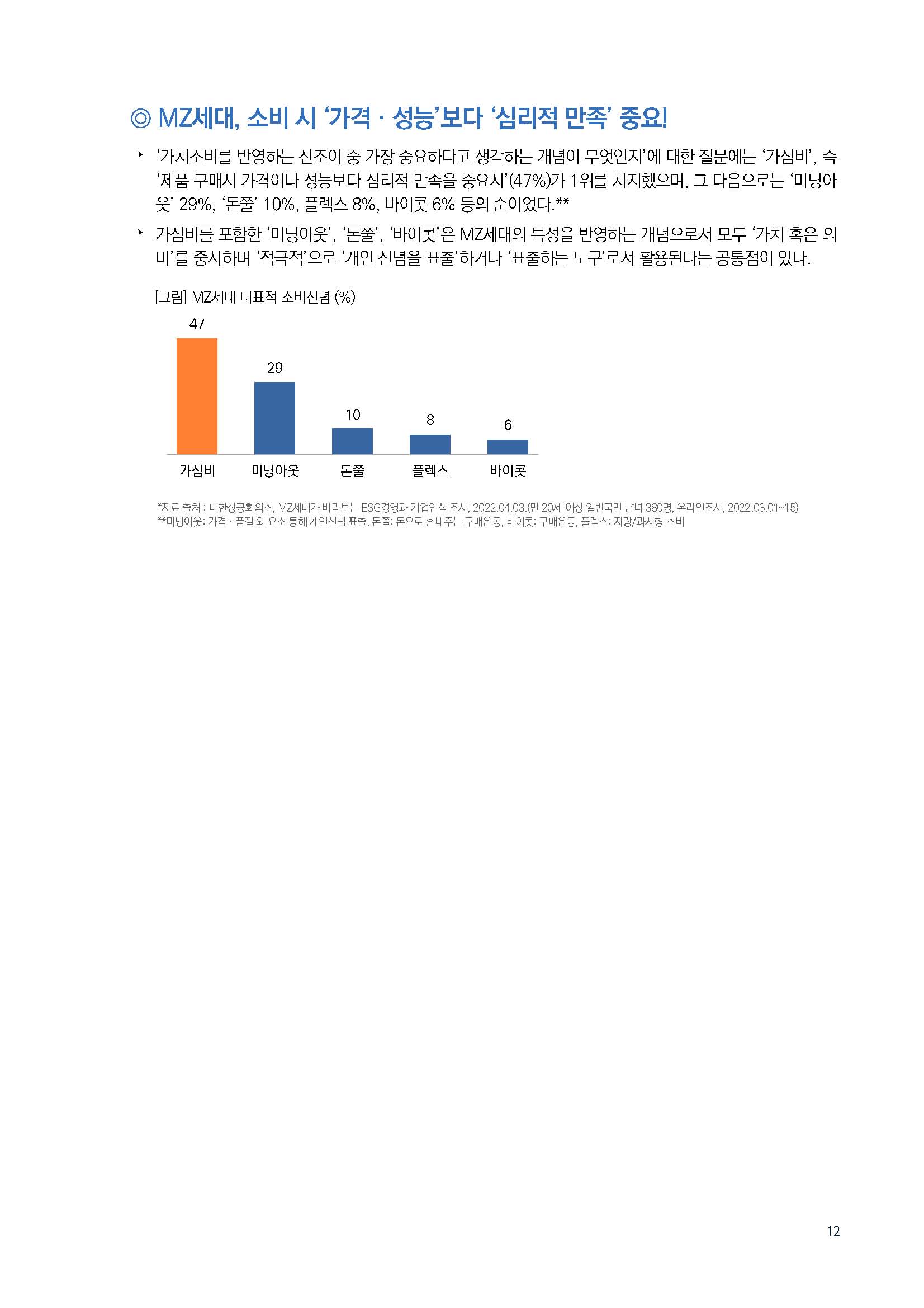 주간리포트139호_220412_페이지_12.jpg